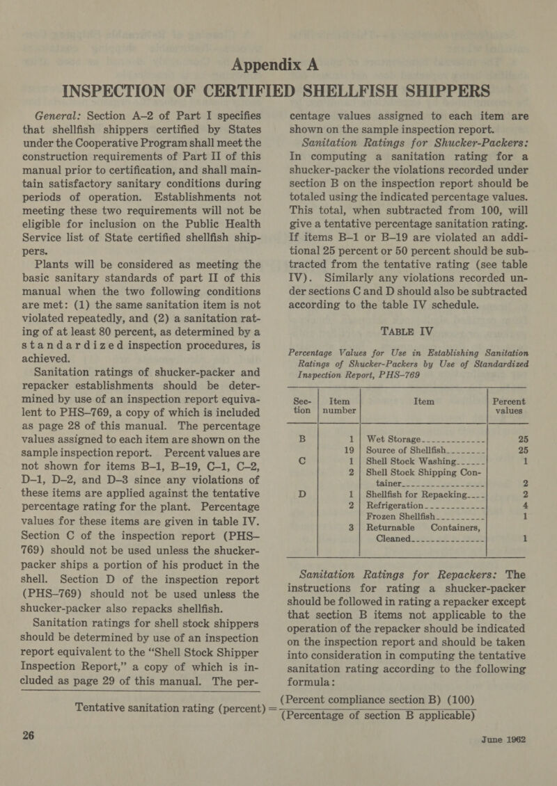 General: Section A-2 of Part I specifies that shellfish shippers certified by States under the Cooperative Program shall meet the construction requirements of Part II of this manual prior to certification, and shall main- tain satisfactory sanitary conditions during periods of operation. Establishments not meeting these two requirements will not be eligible for inclusion on the Public Health Service list of State certified shellfish ship- pers. Plants will be considered as meeting the basic sanitary standards of part II of this manual when the two following conditions are met: (1) the same sanitation item is not violated repeatedly, and (2) a sanitation rat- ing of at least 80 percent, as determined by a standardized inspection procedures, is achieved. Sanitation ratings of shucker-packer and repacker establishments should be deter- mined by use of an inspection report equiva- lent to PHS-769, a copy of which is included as page 28 of this manual. The percentage values assigned to each item are shown on the sample inspection report. Percent values are not shown for items B-1, B—19, C-1, C-2, D-1, D-2, and D-3 since any violations of these items are applied against the tentative percentage rating for the plant. Percentage values for these items are given in table IV. Section C of the inspection report (PHS- 769) should not be used unless the shucker- packer ships a portion of his product in the shell. Section D of the inspection report (PHS-769) should not be used unless the shucker-packer also repacks shellfish. Sanitation ratings for shell stock shippers should be determined by use of an inspection report equivalent to the “Shell Stock Shipper Inspection Report,” a copy of which is in- cluded as page 29 of this manual. The per-  26 centage values assigned to each item are shown on the sample inspection report. Sanitation Ratings for Shucker-Packers: In computing a sanitation rating for a shucker-packer the violations recorded under section B on the inspection report should be totaled using the indicated percentage values. This total, when subtracted from 100, will give a tentative percentage sanitation rating. If items B-1 or B-19 are violated an addi- tional 25 percent or 50 percent should be sub- tracted from the tentative rating (see table IV). Similarly any violations recorded un- der sections C and D should also be subtracted according to the table IV schedule. TABLE IV Percentage Values for Use in Establishing Sanitation Ratings of Shucker-Packers by Use of Standardized Inspection Report, PHS—769    Sec- Item Item Percent tion | number values B 1} Wet Storage..........-4; 25 19 | Source of Shellfish________ 25 Cc 1 | Shell Stock Washing__-_-_- 1 2 | Shell Stock Shipping Con- fainér 0! oie 2 ae et 2 D 1 | Shellfish for Repacking____ 2 2 | Refrigeration__--_____--- 4 Frozen Shellfish_________- 1 3 | Returnable Containers, ee Cleanedivet. £28: See Sanitation Ratings for Repackers: The instructions for rating a shucker-packer should be followed in rating a repacker except that section B items not applicable to the operation of the repacker should be indicated on the inspection report and should be taken into consideration in computing the tentative sanitation rating according to the following formula: