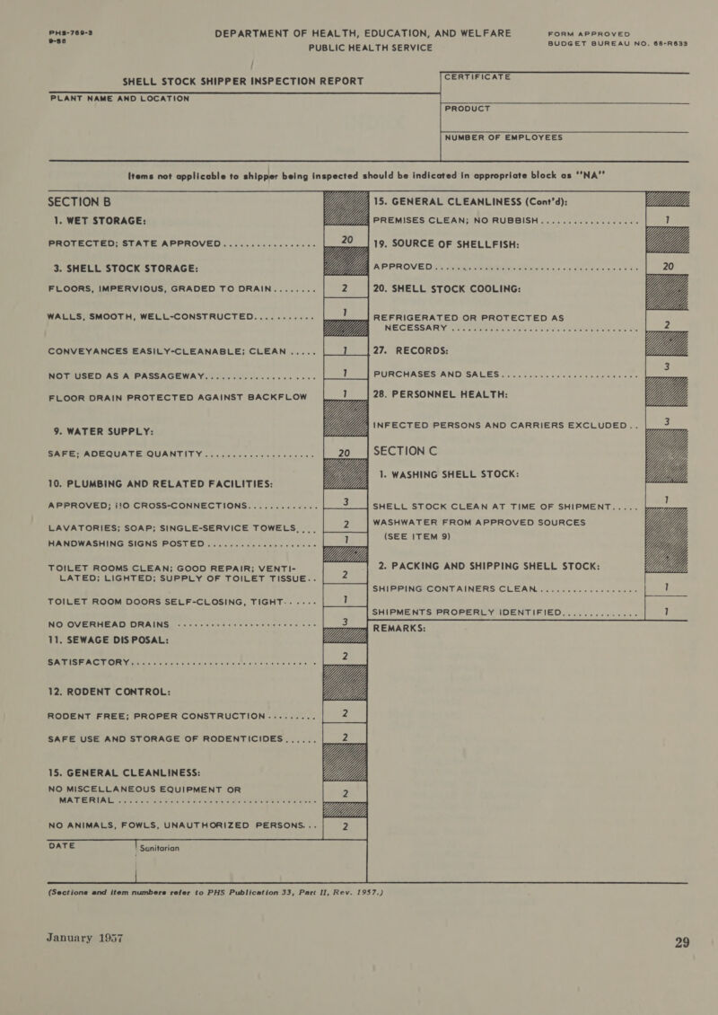PHS-769-3 9-58 / PLANT NAME AND LOCATION        CERTIFICATE   PRODUCT NUMBER OF EMPLOYEES SECTION B 1. WET STORAGE: PROTECTED; STATE APPROVED...........200005 3. SHELL STOCK STORAGE: FLOORS, IMPERVIOUS, GRADED TO DRAIN........ WALLS, SMOOTH, WELL-CONSTRUCTED........... CONVEYANCES EASILY-CLEANABLE; CLEAN ..... NOT USED’ AS A PASSAGEWAY, 2. 0 ce sc ccc eee FLOOR DRAIN PROTECTED AGAINST BACKFLOW 9. WATER SUPPLY: SA me ADECUAT CSO AINT UT Y eycicle/srers «.s'sie g's seia.s 4 0 10. PLUMBING AND RELATED FACILITIES: LAVATORIES; SOAP; SINGLE-SERVICE TOWELS... HANDWASHING SIGNS POSTED...........0..-0000: TOILET ROOMS CLEAN; GOOD REPAIR; VENTI- LATED; LIGHTED; SUPPLY OF TOILET TISSUE.. TOILET ROOM DOORS SELF-CLOSING, TIGHT....-.- NO OVERHEAD DRAINS 11. SEWAGE DIS POSAL: see eee meee meee eer er ene sae SATISFACTORY 6.20 cc crv ccccscrseresessrvcoceve . 12. RODENT CONTROL: RODENT FREE; PROPER CONSTRUCTION......... 15. GENERAL CLEANLINESS: NO MISCELLANEOUS EQUIPMENT OR DATE Sanitarian i 15. GENERAL CLEANLINESS (Cont'd) SOURCE OF SHELLFISH: G4 20. SHELL STOCK COOLING: FRIGERATED OR PROTECTED AS ae 27. RECORDS: atales. PERSONNEL HEALTH: — INFECTED PERSONS AND CARRIERS EXCLUDED. | 99 | SECTION Cc —. 1. WASHING SHELL STOCK: WASHWATER FROM APPROVED SOURCES (SEE ITEM 9) PACKING AND SHIPPING SHELL STOCK: 3 WW REMARKS: rs a January 1957     