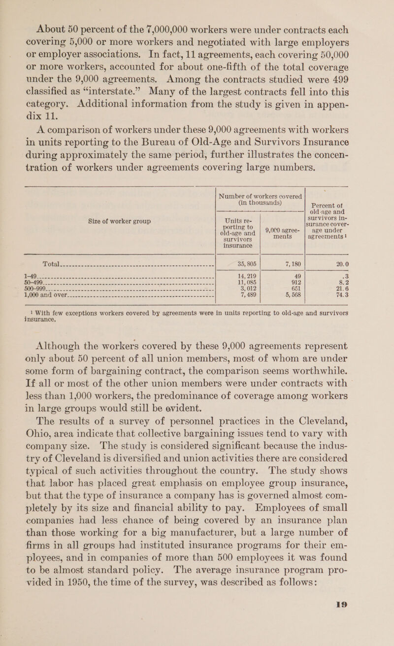 About 50 percent of the 7,000,000 workers were under contracts each covering 5,000 or more workers and negotiated with large employers or employer associations. In fact, 11 agreements, each covering 50,000 or more workers, accounted for about one-fifth of the total coverage under the 9,000 agreements. Among the contracts studied were 499 classified as “interstate.” Many of the largest contracts fell into this category. Additional information from the study is given in appen- dix 11. A comparison of workers under these 9,000 agreements with workers in units reporting to the Bureau of Old-Age and Survivors Insurance during approximately the same period, further illustrates the concen- tration of workers under agreements covering large numbers. Number of workers covered (in thousands)   Percent of — old-age and : F survivors in- Size of worker group eed Surance cover: old-age and 9,0C0 agree- | age under caeedvore ments agreements! insurance ANON apa eye yt SL ae ee 35, 805 7, 180 20.0 Lh) ne ee eer eS yes i os 14, 219 49 aa Ij AOS ke ea ek eee OR = eee ie el a ee Se 11, 085 912 8.2 VOY eS Re ee ee Sells ae ee 3, 012 651 21.6 POCO Race OVC hema tte ae ee oe eee oe oe eS ke LS 7, 489 5, 568 74.3 pel With few exceptions workers covered by agreements were in units reporting to old-age and survivors insurance. Although the workers covered by these 9,000 agreements represent only about 50 percent of all union members, most of whom are under some form of bargaining contract, the comparison seems worthwhile. If all or most of the other union members were under contracts with © less than 1,000 workers, the predominance of coverage among workers in large groups would still be evident. The results of a survey of personnel practices in the Cleveland, Ohio, area indicate that collective bargaining issues tend to vary with company size. The study is considered significant because the indus- try of Cleveland is diversified and union activities there are considered typical of such activities throughout the country. The study shows that labor has placed great emphasis on employee group insurance, but that the type of insurance a company has is governed almost com- pletely by its size and financial ability to pay. Employees of small companies had less chance of being covered by an insurance plan than those working for a big manufacturer, but a large number of firms in all groups had instituted insurance programs for their em- ployees, and in companies of more than 500 employees it was found to be almost standard policy. The average insurance program pro- vided in 1950, the time of the survey, was described as follows: