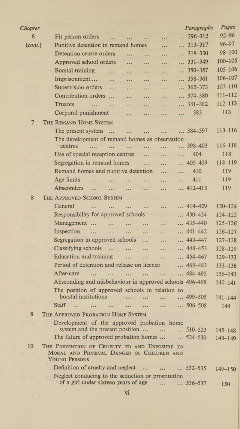 (cont.) Punitive detention in remand homes Detention centre orders Approved school orders Borstal training Imprisonment ... Contribution orders ... Truants ‘ Corporal punishment 8 9 The present system centres ay Oe Use of special reception centres Segregation in remand homes Age limits Absconders General Management ... Inspection bs oe Segregation in ee schools Classifying schools Education and training After-care borstal institutions 383 404 410 411 496-498 Definition of cruelty and neglect ’ of a girl under sixteen years of age vi Pages 96-97 98-100 100-105 105-106 106-107 107-110 111-112 112-113 113 113-116 116-118 118 118-119 119 119 119 120-124 124-125 125-126 126-127 127-128 128-129 129-133 133-136 136-140 140-141 141-144 144 145-148 148-149 149-150 150