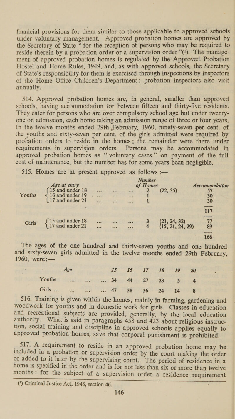 financial provisions for them similar to those applicable to approved schools under voluntary management. Approved probation homes are approved by the Secretary of State “for the reception of persons who may be required to reside therein by a probation order or a supervision order ”(7). The manage- ment of approved probation homes is regulated by the Approved. Probation Hostel and Home Rules, 1949, and, as with approved schools, the Secretary of State’s responsibility for them is exercised through inspections by inspectors of the Home Office Children’s Department; probation inspectors also visit annually. 514. Approved probation homes are, in general, smaller than approved schools, having accommodation for between fifteen and thirty-five residents. They cater for persons who are over compulsory school age but under twenty- one on admission, each home taking an admission range of three or four years. In the twelve months ended 29th February, 1960, ninety-seven per cent. of the youths and sixty-seven per cent. of the girls admitted were required by probation orders to reside in the homes; the remainder were there under requirements in supervision orders. Persons may be accommodated in approved probation homes as “voluntary cases” on payment of the full cost of maintenance, but the number has for some years been negligible. 515. Homes are at present approved as follows :— Number . Age at entry of Homes Accommodation 15 and under 18 * wae te, 2 (22, 35) 457 Youths 16and under 19 _ ... oat A 1 30. 17 and under 21 a Eos ou 1 30 : 117 | 15 and under 18 3 (21, 24, 32) 71 Girls {13 and under 21 4 (15,21,24,29) 89 166 The ages of the one hundred and thirty-seven youths and one hundred peek lke Aig girls admitted in the twelve months ended 29th February, , were: — Age ty 1 dT Se ae Youths er me oe 340 Abs I BB 5 4 Girls ... a is oe ST. 3S 536 $26 14 8 516. Training is given within the homes, mainly in farming, gardening and woodwork for youths and in domestic work for girls. Classes in education and recreational subjects are provided, generally, by the local education euthority. What is said in paragraphs 458 and 423 about religious instruc- tion, social training and discipline in approved schools applies equally to approved probation homes, save that corporal punishment is prohibited. _ sl. A requirement to reside in an approved probation home may be included in a probation or supervision order by the court making the order or added to it later by the supervising court. The period of residence in a home is specified in the order and is for not less than six or more than twelve months: for the subject of a supervision order a residence requirement (?) Criminal Justice Act, 1948, section 46.