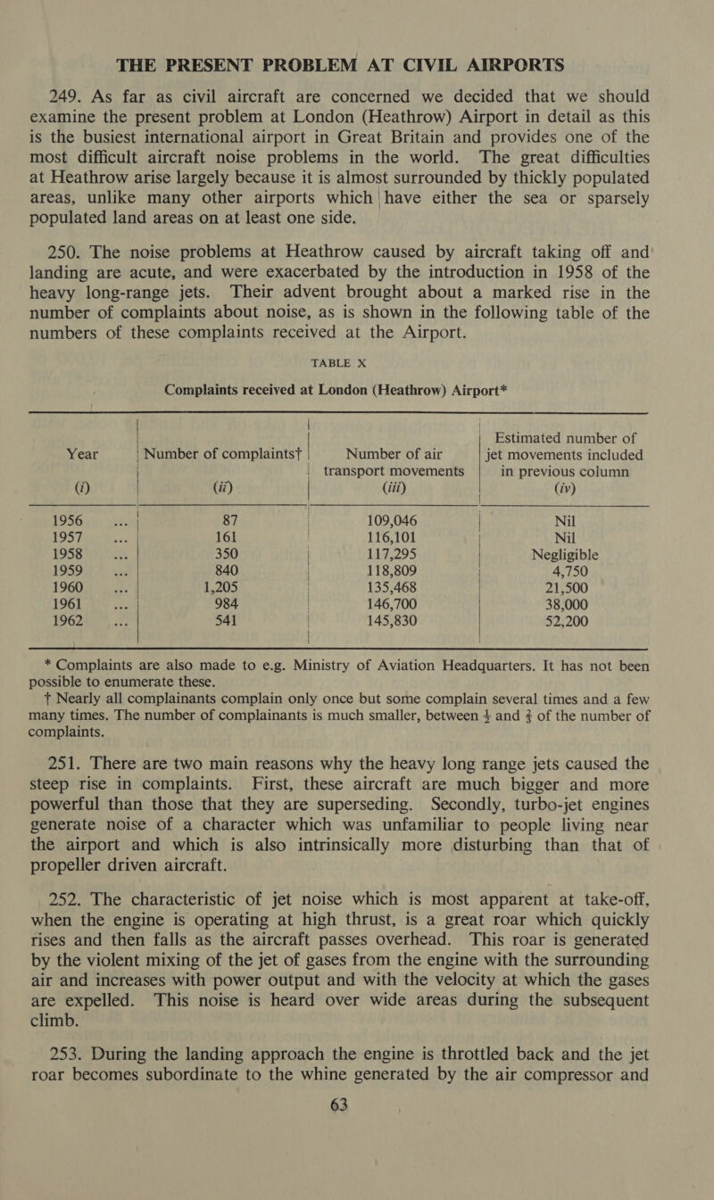 THE PRESENT PROBLEM AT CIVIL AIRPORTS 249. As far as civil aircraft are concerned we decided that we should examine the present problem at London (Heathrow) Airport in detail as this is the busiest international airport in Great Britain and provides one of the most difficult aircraft noise problems in the world. The great difficulties at Heathrow arise largely because it is almost surrounded by thickly populated areas, unlike many other airports which | have either the sea or sparsely populated land areas on at least one side. 250. The noise problems at Heathrow caused by aircraft taking off and landing are acute, and were exacerbated by the introduction in 1958 of the heavy long-range jets. Their advent brought about a marked rise in the number of complaints about noise, as is shown in the following table of the numbers of these complaints received at the Airport. TABLE X Complaints received at London (Heathrow) Airport*  | | | | Estimated number of Year | Number of complaintst | Number of air jet movements included | | transport movements in previous column @ovl i (ii) | (iii) (iv) 195649. var 87 | 109,046 | Nil LOS Tet Wan J 161 | 116,101 | Nil 1958 a 350 | 117,295 Negligible 1959 oy: 840 | 118,809 4,750 1960 rf 1,205 | 135,468 21,500 1961 a 984 146,700 38,000 1962 wa 541 | 145,830 52,200   * Complaints are also made to e.g. Ministry of Aviation Headquarters. It has not been possible to enumerate these. t Nearly all complainants complain only once but some complain several times and a few many times. The number of complainants is much smaller, between 4 and 3 of the number of complaints. 251. There are two main reasons why the heavy long range jets caused the steep rise in complaints. First, these aircraft are much bigger and more powerful than those that they are superseding. Secondly, turbo-jet engines generate noise of a character which was unfamiliar to people living near the airport and which is also intrinsically more disturbing than that of propeller driven aircraft. 252. The characteristic of jet noise which is most apparent at take-off, when the engine is operating at high thrust, is a great roar which quickly rises and then falls as the aircraft passes overhead. This roar is generated by the violent mixing of the jet of gases from the engine with the surrounding air and increases with power output and with the velocity at which the gases are expelled. This noise is heard over wide areas during the subsequent climb. 253. During the landing approach the engine is throttled back and the jet roar becomes subordinate to the whine generated by the air compressor and