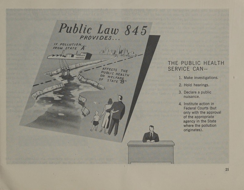 Public Law 845 PROVIDES... | potion, : from Share A; -         Make investigations. Hold hearings. nuisance. Federal Courts (but only with the approval of the appropriate agency in the State where the pollution originates).