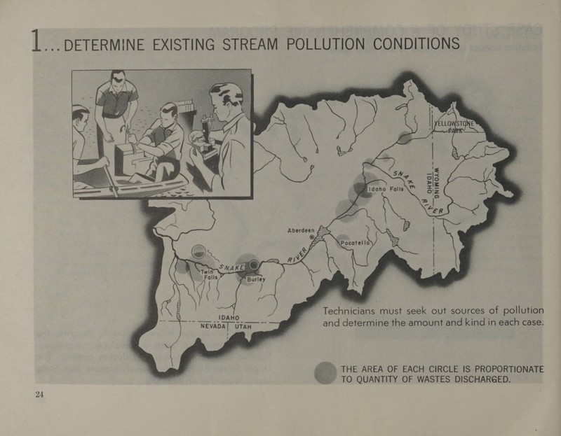 1... DETERMINE EXISTING STREAM POLLUTION CONDITIONS      OHVG! __ ONINOAM Ly bee ai Oe ee ae  ety, Y Pe . Technicians must seek out sources of pollution ““NevAbal UTAH and determine the amount and kind in each case. E> THE AREA OF EACH CIRCLE IS PROPORTIONATE ~ TO QUANTITY OF WASTES DISCHARGED.