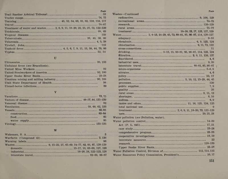 Teaser aepitral Tribunal - 2 =) a oe te 33 COME ES SL. = 2 74, 75 (LoS a a re, Seer 48, 52, 54, 63, 81, 82, 110, 116, 117 Ue ie a 8 Sr eS te ee 78-87 Treatment of water and wastes_____~- 2, 6, 9, 11, 18-20, 22, 25, 27, 72, 122-129 COOMERA GST 3 Ee 68, 69 PEPOIM CHEM ONC ANOS be ee en ee ae 139 ELC LOSES Mee te et aig ee ee 38, 40, 56, 60 COMERS ROUEN 4, 5, 38 Pas ECS El ae) Uh ee ee eee ee eee Se et 119 SEV DOM LCV OR oes ae a el 4, 5, 6, 7, 9, 11, 18, 38, 44, 79, 80 CAS CONE Poe bats 2 an ee a 52, 54 U LUGS Eee so ao es oo Se 35, 133 Undulant fever (see Brucellosis). arEECHie NUL OH @ tt mmen tat ee SS ee ee 92 MniteHisteelworkers,OL Americh =~ k++ 92, 100 Se RE Tae Sse es a 23-28 Uinnium miningand milling industry______-..-.-_._--_=_.-._---~ 90, 108 husthe Ss cate oeperunenteot sledith = - 5S eae 98 tens -DOrnepinLectious 281 aot is. wo Be 39 Vv EN a ee 73, 75 MIGCLOT REO tL INCRNG ese e a ee se ee 49-57, 84, 185-139 \ORDAT SAE (RSS ed ae 92 Van] W ei Dict ss 8 2 ed a a SS 59, 60, 62, 133 VW USSR Ae ee pee a eg 83-85 GENT AACN CON a Se ee Se ee ee eee oe 83-84 CED bios noe, oe ee IR ee ae 85 Dust ECPM SULTS) Vee eee ree ne eee eS se eee 85 URE ay Se ly se ae us Ss 133-135 WwW PST RST TE ie PN ee ee Td I a el ee a ees 3 VSGigS eT ine (GST ih 2 UWS ae SS Se eae eee eee 3, 136 WAS Ie C/o he oe ee 2 eee ee ee 96 WROBLGH Stee nk. 755 ar 9, 15-22, 27, 65-69, 74-77, 82, 83, 87, 120-129 CCITT Wok cos es EON Se ee ae ee re is ea 15-17, 18, 65-69, 127, 129 SOA Ne Oh a Be | eee sai 16-20, 24, 122-123, 128 LIPASE TOG a oS GA ie ee ee 82-83, 86-87 Wastes—C ontinued THGIORCHIVG == ee 9, 108, 129 PECPCRMONGI AYCRS. ss oo a 3 ee ee ee eee ee 74-15 TESCRT Clee en eS Ss eee ee eee ee 120-129 PUTS OFeas ee ees 15-77 CreQemen Geet eee ee ee eo 18-20, 22, 27, 123, 127, 129 Water tumenes sere een &amp; 2, 4-13, 14-29, 45, 72, 80-81, 85, 86-87, 114, 120-127 RU COUR CY e ee oe ee ee ee ee ee 9-10 CTA CH Leer ee et a ee eee eee 6, 9, 128, 124 ald vat et paved a Cyt eee pe lied di ane Sie ere ae ie Oe et oe 9,315.72, 122 CLORE-CONTIOCET OI) Aer ae ee see 11 arinkinge tes te yay fe = 5-13, 15, 80-81, 85, 86-87, 114, 128, 124 TESA TION eee ee ee a ee ee 2, 9, 11, 126, 127 CTE G CSU GG eRe 5 gas pl TT IR aS tlhe at A ak ee ik I leans ra 4,6 EIROLUSEEIS NURCA ee ee te eee eee ee 9, 20 PHTOIS CACO LEANOl 2 eee ae ee ee ee 80-81, 85, 86-87 (TV Po mab gt) 308 (| 1d). een RR, SOUR RR Sey 8 cee eens &lt; os A 5-6, 9 TETAS ae wena ents Pts ne eae ee eee! or ese es ee 4,6 LIC ye eee ne ag ee at ek ee ee Ie ee ee 10, 17 MOligtiOns =o. Dee Se 5 ee ee 5, 10, 12, 15-29, 44, 45 SEO r e ee e ee 120 SUNT EL Coom ARE EDT UR Riese a oe eee 7,9 VEST ES, Vipers seem wrens er eee en ee ee ee eee 26 SOT ge Wag SS ene de a aceite Sali eS pn CE lw A a Ms a Sat ES pi eg BP a ke ETS as at a Big SS i la il ea Bs ey eR Oe PU Pm Marisa, SE sae 8,10 STDS Ti ag sade ING oa te at rn ly Dati ek Secs area hs = VARS renee as 6,9 PERT OU GOUOTS Eee a ce ee eee 11, 16, 123, 124, 125 NCA Re RLS CLOMID TENG cece ones Se ee ee 9 TPCRLINeN Cen er aer te oe eee eee 2, 6, 9, 11, 18-20, 72, 122-129 TE ai a acre ea i SSE I a a ay ie I AS te 20, 25, 28 Water pollution (see Pollution, water). AV tere pollution Contre: 22 aoe ee ee eee ee ee 14-29 AtCteCh a D284 ee ee ana ae (ep | GASEE SUI Y Sete ee ee Orta te Se eee ee ee, 23-28 COMIPFENeENS VE eDrOLTan= 22s” 2 ee ee 23-28 COoperaLiverinvestications:__) &gt;.&gt; 23s Se 18, 29 Interstates measures... 5 ee ee 22 ORCAS CD re ete Oe BS ok ee ne ee eee 120-129 nner snakes hiver= basis. — ) = en 23-28 Water.Pollution Control, Division of._.-_..=--------_.-___.- 112, 114, 115 Water Resources Policy Commission, President’s__-_-__-_------------ 101%