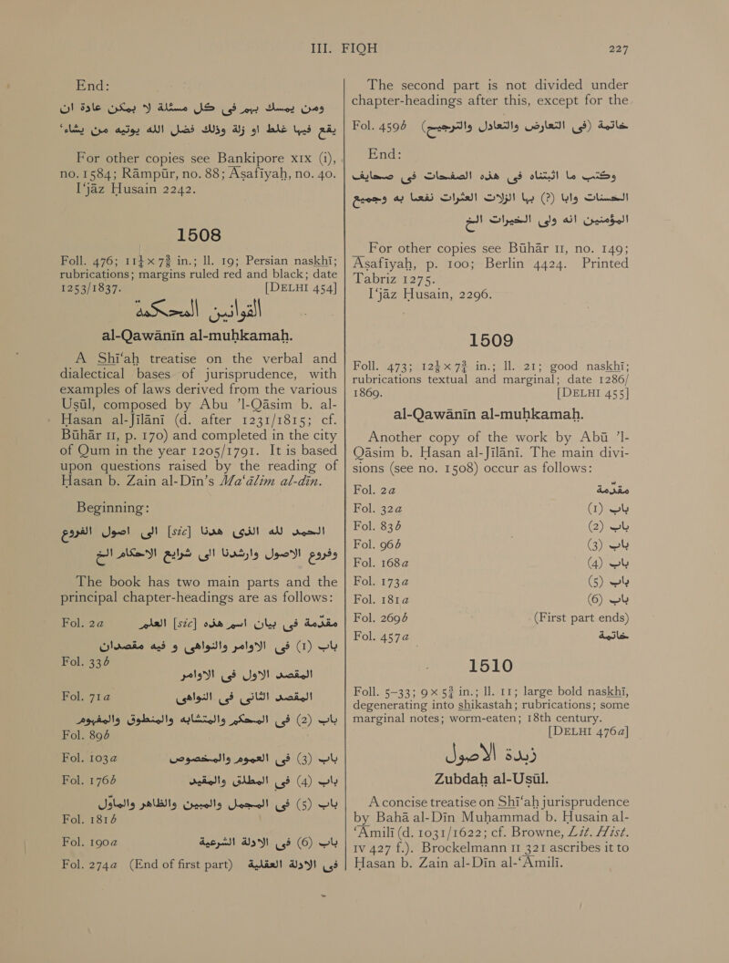 End: ومن يمسك ببم فى كلل مسئلة لا بمكن عادة ان‎ يقع فيها غلط او زلة وذلك فضل الله يوتيه من يشاء'‎ For other copies see Bankipore 213 (i), no.1584; Rampur, no. 88; Asafiyah, no. 4o. Ijaz Husain 2242. 1508 Foll. 476; 114 x 72% in.; ll. 19; Persian naskhi; rubrications; margins ruled red and black; date 1253/1837. [DELHI 454] Na al-Qawanin al-muhkamah.  A Shi‘ah treatise on the verbal and dialectical bases of jurisprudence, with examples of laws derived from the various Usual, composed by Abu ’1-Qasim b. al- Hasan al-Jilani (d. after 1231/1815; cf. Buhar 11, p. 170) and completed in the city of Qum in the year 1205/1791. It is based upon questions raised by the reading of Hasan b. Zain al-Din’s Wa‘alim al-din. Beginning: الى اصول الفروع‎ [sic] الحمد لله الذى هدنا‎ وفروع الاصول وارشدنا الى شرايع الاحكام الخ‎ The book has two main parts and the principal chapter-headings are as follows: مقدمة فى بيان اسم هذه [sc]‏ العليم Fol. 2a‏ باب (1) فى الاوامر والنواهى و فيه مقصدان Fol. 334‏ المقصد الاول فى الاوامر المقصد الثانى فى النواهى 714 Fol.‏ Agila الملسكما والمتشابه ' والستطوق‎ cs (2) ob Fol. 896 باب )3( فى العموم والممخصوص 1034 Fol.‏ باب )4( فى المطلق والمقيد 1764 Fol.‏ باب )5( فى المجمل والمبين والظاهر والماول Fol. 1814 Fol. 1904 باب (6) فى الادلة الشرعية‎ Fol. 274a@ (End of first part) فى الادلة العقلية‎ ~- 227 The second part is not divided under chapter-headings after this, except for the خاتمة رفى التعارض والتعادل Fol. 4594 (enema l‏ End:‏ وكنب ما اثبثناه فى ois‏ الصفحات ust‏ صحايف الحسنات وابا )?( ly‏ الزللات العثرات نفعلا به وجميع المؤمنين انه ولى الخيرات الخ For other copies see Buhar 11, no. 149;‏ __ Asafiyah, p. 100; Berlin 4424. Printed‏ PRabrizii275. [‘jaz Husain, 2296. 1509 Foil 4473712 744 in. 1! 21: 50600 naskhi; rubrications textual and marginal; date 1286/ 1869. [DELHI 455] al-Qawanin al-muhkamah. Another copy of the work by Abi ’I- Oasim b. Hasan al-Jilani. The main divi- sions (see no. 1508) occur as follows: Fol. 2a مقدمة‎ Fol. 32a CT ot Fol. 836 2 Fol. 964 (3) باب‎ Fol. 268 &gt; (4) باب‎ Fol. 2 (5) باب‎ Fol. 1814 (6) wk Fol. 2694 (First part ends) Fol. 457 2 خاتمة‎ 1510 Foll. 5-33; 9 x 52 in.; 11. 11; large bold naskhi, degenerating into shikastah; rubrications; some marginal notes; worm-eaten; 18th century. [DELHI 476a] J 0 Yl 50) Zubdah al-Usil. A concise treatise on Shi‘ah jurisprudence by Baha al-Din Muhammad b. Husain al- “Amili (d. 1031/1622; cf. Browne, Lit. Hist. tv 427 f.). Brockelmann 11 321 ascribes it to Hasan b. Zain al-Din al-‘Amili.