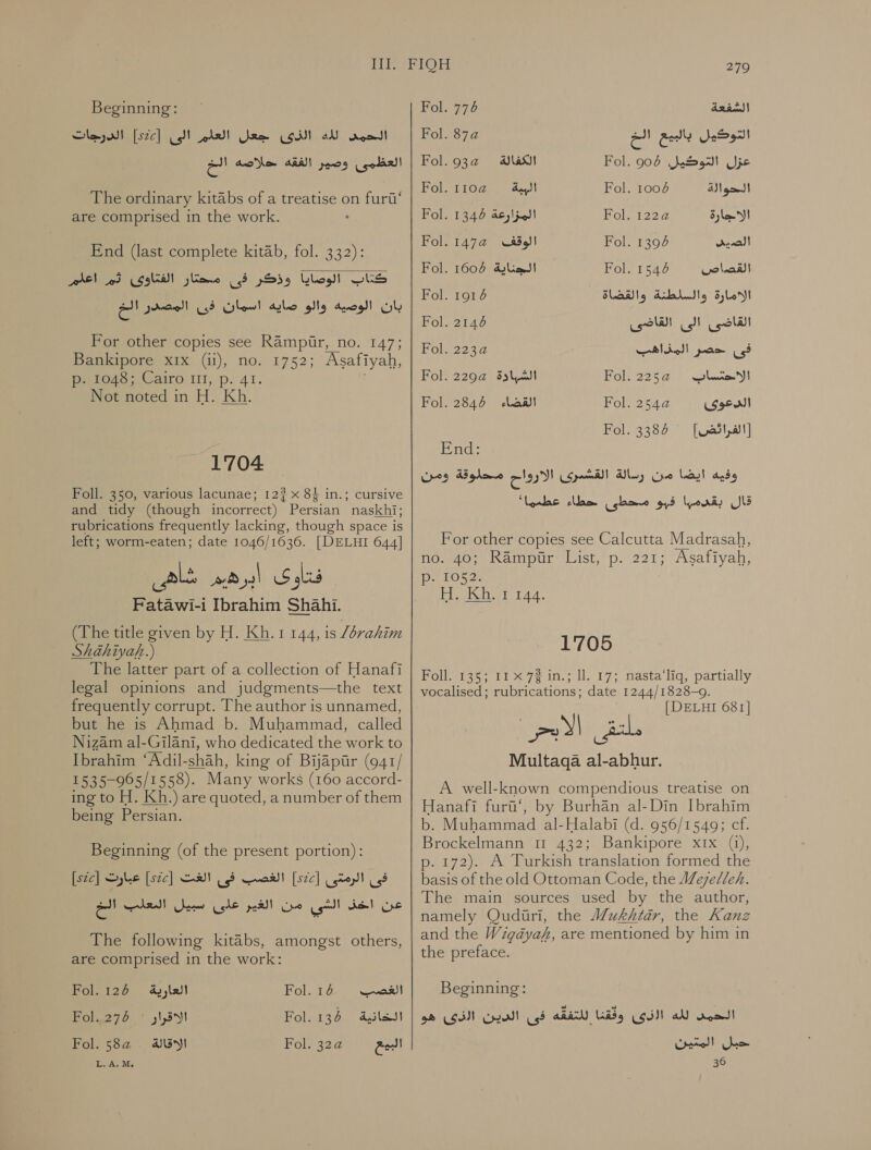 الدرجات‎ [sce] لله الذى جعل العلم الى‎ reo العظمى وصير الفقه حلاصه الخ‎ The ordinary kitabs of a treatise on furti‘ are comprised in the work. ٠ End (last complete kitab, fol. 332):‏ كتاب الوصايا وذكر ذى محتار الفتاوى ذم اعلم  بان الوصيه والو صايه اسمان فى المضدر الم For other copies see Rampur, no. 147; Bankipore xix (ii), no. 1752; Asafiyah, p. 1048; Cairo II, p. 41. Not noted in H. Kh. 1704 Foll. 350, various lacunae; 123 x 84 in.; cursive and tidy (though incorrect) Persian naskhi; rubrications frequently lacking, though space is left; worm-eaten; date 1046/1636. [DELHI 644] als هيم‎ vt S فثار‎ Fatawi-i Ibrahim Shahi. (The title given by H. Kh. 1 144, is /6rahim Shahiyap.) The latter part of a collection of Hanafi legal opinions and judgments—the text frequently corrupt. The author is unnamed, but he is Ahmad b. Muhammad, called Nizam al-Gilani, who dedicated the work to Ibrahim ‘Adil-shah, king of Bijapir (941/ 1535-965/1558). Many works (160 accord- ing to H. Kh.) are quoted, a number of them being Persian. Beginning (of the present portion): [sic] عبارت‎ [szc] الغصب فى الغت‎ [sic] فى الرمتى‎ الشي من الغير على سبيل النعلب الخ‎ JS! عن‎ The following kitabs, amongst others, are comprised in the work: Fol. 124 ةيراعلا‎ Fol. 16 بصخغلا‎ Fol. 275 ' الاقرار‎ Fol. 136 الخانية‎ Fol. 58a الاقالة‎ Fol. 22 البهيع‎ L.A. 11 279 التوكيل بالبيع الخ Fol. 87a‏ عزل التوكيل Fol. 90d‏ الكفالة ‏ 01.932[آ الحوالة 1006 Fol.‏ اليه @110 Fol.‏ الاجارة Fol. 122a@‏ المزارعة 1346 Fol.‏ Fol. 1394 dna]‏ الوقف 1472 Fol.‏ القصاص 1544 Fol.‏ الجناية 1606 Fol.‏ الامارة والسلطنة والقضاة 6 Fol.‏ القاضى الى القاضى 2146 Fol.‏ فى حصر المذاهب 2234 Fol.‏ الاحتساب ©2252 Fol.‏ الشبادة ©2292 Fol.‏ الدعوى 2544 Fol.‏ القضاء 2846 Fol.‏ [الفرائقض] 2 3387 Fol.‏ End: قال lero nds‏ 95 محطى حطاء لمم For other copies see Calcutta Madrasah, Howdo;ekainpur List, p.-221; “Asafiyah) Sak Coles H. Kh. 1 144. 1705 Foll. 135; 11 x 72 in.; Il. 17; nasta‘liq, partially vocalised; rubrications; date 1244/1828-9. | DELHI 681] Multaqa al-abhur. A well-known compendious treatise on Hanafi fura‘, by Burhan al-Din [brahim b. Muhammad al-Halabi (d. 956/1549; cf. Brockelmann 11 432; Bankipore xix (i), p. 172). A Turkish translation formed the basis of the old Ottoman Code, the حح‎ The main sources used by the author, namely Qudiri, the Mukhtar, the Kanz and the Wigdyak, are mentioned by him in the preface. Beginning: لله الذى وققنا للتفقه فى الدين الذى هو‎ rool حبل المتين‎ 36