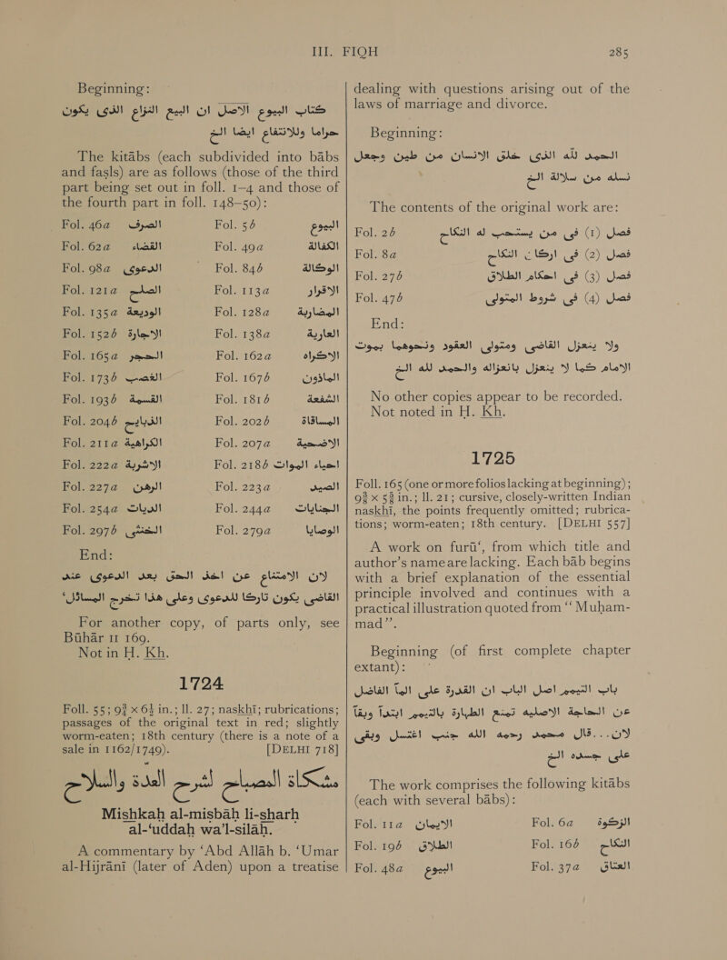 كتاب البيوع الاصل ان البيع النزاع الذى يكون‎ حراما وللانتفاع ايضا الخ‎ The kitabs (each subdivided into babs and fasls) are as follows (those of the third part being set out in foll. 1-4 and those of the fourth part in foll. 148-50): Fol. 46a ةفرصلا‎ Fol. 54 البيوع‎ .01[آ‎ 622 ءاضقلا‎ Fol. 492 الكفالة‎ Fol. 98a الدعوى‎ Fol. 844 الوكالة‎ Fol. 2 a Fol. 113¢ الاقرار‎ Fol. 1352© الودريعة‎ Fol. 2 المضارية‎ Fol. 1527 الاجارة‎ Fol. 0 العارية‎ Fol. 1654 الحجر‎ Fol. 162 2 الاكراه‎ Fol. 1750 a2! Fol. 76 الماذون‎ Fol. 1937 القسمةه‎ Fol. 1816 الشفعة‎ Fol. 2046 الذباييح‎ Fol. 2026 المساقاة‎ Fol. 2112 الكراهية‎ Fol. 2074 الاضحية‎ Fol. 2222 الاشربة‎ Fol. 2187 احياء الموات‎ Fol. 22724 الرهن‎ Fol. 22324 الصيد‎ Fol. 25426 الديات‎ Fol. 244a@ الجنايات‎ Fol. 2976 الخنلثى‎ Fol. 2794 الوصايا‎ End: لان الامتذاع عن Gal Ko!‏ بعد الدعوى BS‏ القاضى يكون تاركا للدعوى وعلى هذا تخرج المسائل' For another copy, of parts only, see‏ Buhar 11 169. Not in H. Kh. 1724 Foll. 55; 9% x 64 in.; Il. 27; naskhi; rubrications; passages of the original text in red; slightly worm-eaten; 18th century (there is a note of a sale in 1162/1749). [DELHI 718] كا re ola‏ حَ العدة والسلاح Mishkah al-misbah li-sharh al-‘uddah wa’l-silah. A commentary by ‘Abd Allah b. ‘Umar al-Hirani (later of Aden) upon a treatise 285 laws of marriage and divorce. Beginning: Damp ies لله االذئ خلق الأنسات من‎ Weed! نسله من سلالة الخ‎ The contents of the original work are: فصل )1( فى من يستحب له Fol. 26 eal‏ فصل )2( فى اركان التكاح Fol. 8a‏ فصل )3( فى احكام الطلاق 276 Fol.‏ فصل )4( فى شروط المتولى 476 Fol.‏ End:‏ pris Yo‏ القاضى ومغولى العقودر ونحوهما بموت الامام كما لا ينعزل بانعزاله والدمى oe AN‏ No other copies appear to be recorded. Not noted in H. Kh. 1725 Foll. 165 (one or more folios lacking at beginning) ; 9% x 52 in.; ll. 21; cursive, closely-written Indian naskhi, the points frequently omitted; rubrica- tions; worm-eaten; 18th century. [DELHI 557] A work on fura‘, from which title and author’s nameare lacking. Each bab begins with a brief explanation of the essential principle involved and continues with a practical illustration quoted from ‘‘ Muham- made: Beginning (of first complete chapter extant): باب التيمم اصل الباب ان القدرة على المأ الفاضل‎ ابتدآ وبقآ‎ costly عن الحاجة الاصليه تمنع الطبارة‎ اعمثل اورقا‎ Gute لان قال محمد رمم الله‎ = على ده‎ The work comprises the following kitabs (each with several babs): Fol. 11a Why! Fol. 6a الزكوة‎ Fol. 196 الطلاق‎ Fol. 6 التكاح‎ Fol. 5&gt; .01آ البيوع‎ 3726 (jks!