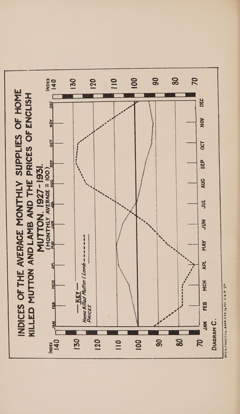 ett YO9 12649 wey COR VEZ EF/OmZ Sd (156) 9 wvUDdVvIG