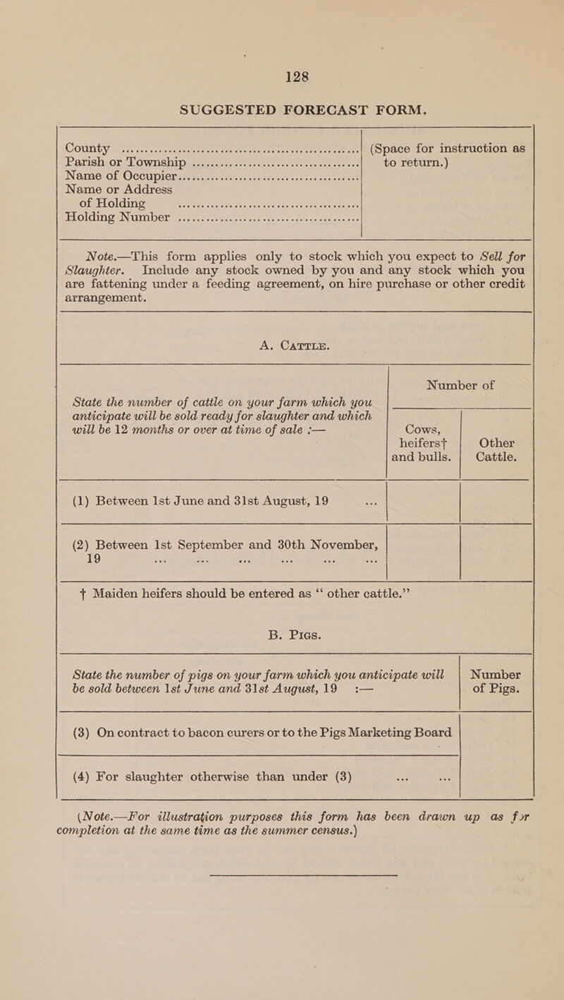 SUGGESTED FORECAST FORM. COUNTY Sire tivecewcgsce tse: terre ects ee tas (Space for instruction as PavishiOrebGwnsiippapadge-€.000-7 hoes. eee ss ome eee) © FO TOtUIT.) Name of Occupier........... Name or Address of Holding PRE a PE RET Holding Number ... Note.—This form applies only to stock which you expect to Sell for Slaughter. Include any stock owned by you and any stock which you are fattening under a feeding agreement, on hire purchase or other credit arrangement. A. CATTLE. Number of State the number of cattle on your farm which you anticipate will be sold ready for slaughter and which will be 12 months or over at time of sale :— Cows, heiferst Other and bulls. Cattle. (1) Between Ist June and 31st August, 19 on | | (2) Between lst September and 30th November, + Maiden heifers should be entered as “‘ other cattle.” B. Pias. State the number of pigs on your farm which you anticipate will Number be sold between 1st June and 31st August, 19 :— of Pigs. (3) On contract to bacon curers or to the Pigs Marketing Board (4) For slaughter otherwise than under (3) (Note.—For illustration purposes this form has been drawn up as for completion at the same time as the summer census.)