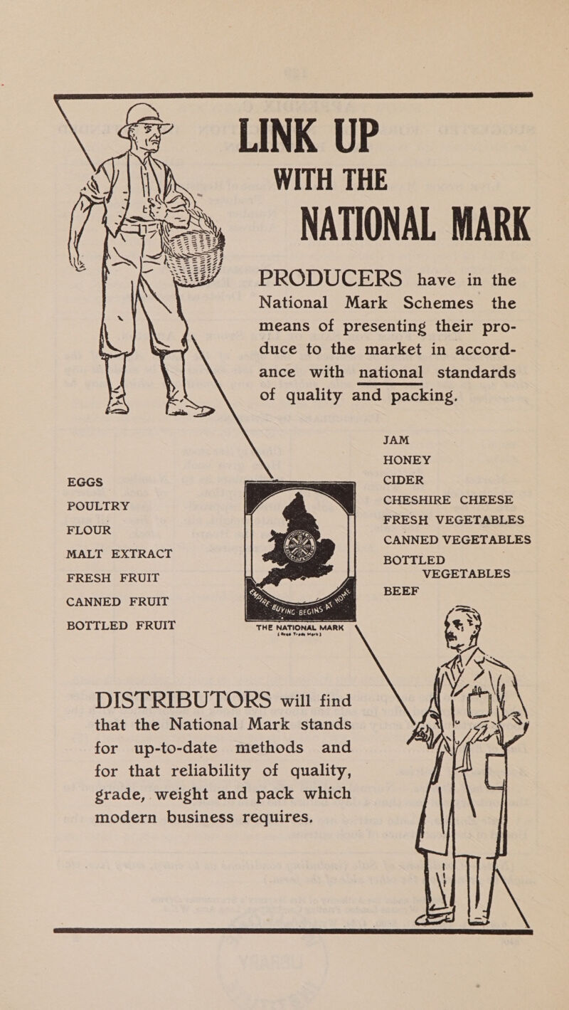 ‘> — LINK UP WITH THE NATIONAL MARK PRODUCERS have in the National Mark Schemes the means of presenting their pro- duce to the market in accord- ance with national standards of quality and packing. JAM HONEY EGGS CIDER POULTRY CHESHIRE CHEESE FRESH VEGETABLES FLOUR CANNED VEGETABLES MALT EXTRACT BOTTLED FRESH FRUIT VEGETABLES BEEF ax CANNED FRUIT %, [Se ae: SUV inc gecino © if o ~ “@ BOTTLED FRUIT THE NATIONAL Reqd Trode Merk MARK , DISTRIBUTORS will find that the National Mark stands for up-to-date methods and for that reliability of quality, grade, weight and pack which modern business requires,