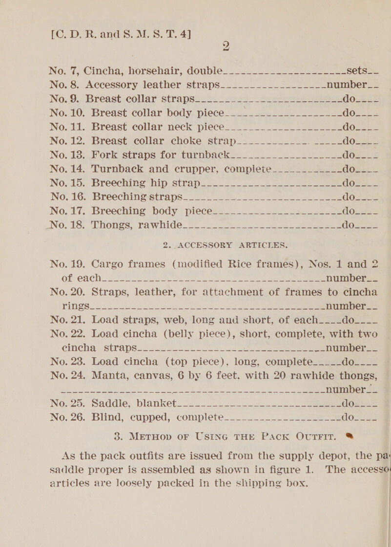 2) No:.7; Cincha;: horsehair; double... aL sets__ No. 8. Accessory leather straps_________________- number__ No. 9. Breast collar strapss Uo. 2c oe eee go.t2&gt; No. 10. Breast collar body piece___-________________ Abe 3 No; 11... Breast collar neck pieces... ee O@2 2b No. 12. Breast collar choke strap____________. _____ Ons No. 18, Fork. Straps. for turnpeck. =. oe do... = No. 14. Turnback and crupper, complete____________ Ass... No. 15... Breeching ip: Strap... we ee ee dos... No. 16. Breeching straps_________ chile es ee eee dos: No.1; Breeching body pieces 2... 2. Ons NO, 18. Thongs: rawhide. =... 20%...) eee eee Geeisss 2. ACCESSORY ARTICLES. No. 19. Cargo frames (modified Rice frames), Nos. 1 and 2 OF CAC co eee ee ee number__ No. 20. Straps, leather, for attachment of frames to cincha PINGS s bo oe ee a ee number__ No. 21. Load straps, web, long and short, of each____do____ No, 22. Load cincha (belly piece), short, complete, with two CIncha. Straps... 2b. Se eee ee number __ No. 28. Load cincha (top piece), long, complete_____ doe ess No. 24. Manta, canvas, 6 by 6 feet. with 20 rawhide thongs, ers nes Le oath li ee No. 25. Saddle, blanket_______ Le gdoxi. = No. 26. Blind, cupped, complete__....__-2_ {7s dost 3. METHOD OF USING THE PACK OUTFIT. ®&amp; As the pack outfits are issued from the supply depot, the pa: saddle proper is assembled as shown in figure 1. The accesso articles are loosely packed in the shipping box.