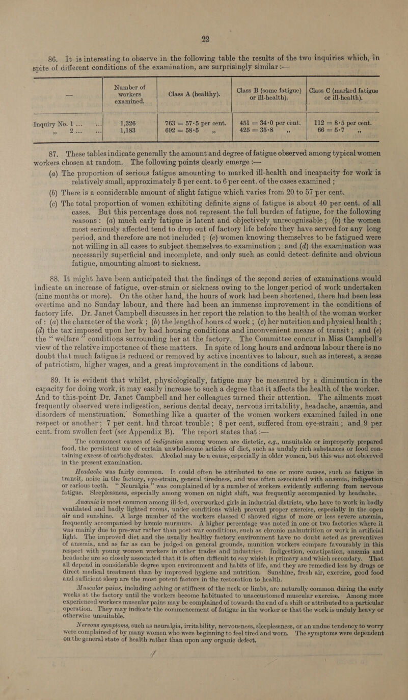 86. It is interesting to observe in the following table the results of the two inquiries which, in spite of different conditions of the examination, are surprisingly similar :—        Number of workers examined. Class C (marked fatigue or ill-health). —     Class B (some fatigue) Class A (healthy). or ill-health).    Inquiry No. 1... Se 1,326 451 = 34-0 per cent. 112 = 8-5 per cent. | | vd Serene 1,183 425 = 35-8 A 66 = 5-7  9 87. These tables indicate generally the amount and degree of fatigue observed among typical women workers chosen at random. The following points clearly emerge :— i (a) The proportion of serious fatigue amounting to marked ill-health and incapacity for work is relatively small, approximately 5 per cent. to 6 per cent. of the cases examined ; (b) There is a considerable amount of slight fatigue which varies from 20 to 57 per cent. (c) The total proportion of women exhibiting definite signs of fatigue is about 40 per cent. of all cases. But this percentage does not represent the full burden of fatigue, for the following reasons: (a) much early fatigue is latent and objectively unrecognisable ; (6) the women most seriously affected tend to drop out of factory life before they have served for any long period, and therefore are not included ; (c) women knowing themselves to be fatigued were not willing in all cases to subject themselves to examination ; and (d) the examination was necessarily superficial and incomplete, and only such as could detect definite and obvious fatigue, amounting almost to sickness. 88. It might have been anticipated that the findings of the second series of examinations would indicate an increase of fatigue, over-strain or sickness owing to the longer period of work undertaken (nine months or more). On the other hand, the hours of work had been shortened, there had been less overtime and no Sunday labour, and there had been an immense improvement in the conditions of factory life. Dr. Janet Campbell discusses in her report the relation to the health of the woman worker of : (a) the character of the work ; (6) the length of hours of work ; (c) her nutrition and physical health ; (d) the tax imposed upon her by bad housing conditions and inconvenient means of transit ; and (e) the “‘ welfare ” conditions surrounding her at the factory. The Committee concur in Miss Campbell’s view of the relative importance of these matters. In spite of long hours and arduous labour there is no doubt that much fatigue is reduced or removed by active incentives to labour, such as interest, a sense of patriotism, higher wages, and a great improvement in the conditions of labour. 89. It is evident that whilst, physiologically, fatigue may be measured by a diminution in the capacity for doing work, it may easily increase to such a degree that it affects the health of the worker. And to this-point Dr. Janet Campbell and her colleagues turned their attention. The ailments most frequently observed were indigestion, serious dental decay, nervous irritability, headache, anzemia, and disorders of menstruation. Something like a quarter of the women workers examined failed in one respect or another; 7 per cent. had throat trouble; 8 per cent, suffered from eye-strain; and 9 per cent. from swollen feet (see Appendix B). The report states that :— The commonest causes of indigestion among women are dietetic, ¢e.g., unsuitable or improperly prepared food, the persistent use of certain unwholesome articles of diet, such as unduly rich substances or food con- taining excess of carbohydrates. Alcohol may be a cause, especially in older women, but this was not observed in the present examination. Headache was fairly common. It could often be attributed to one or more causes, such as fatigue in transit, noise in the factory, eye-strain, general tiredness, and was often associated with anemia, indigestion or carious teeth. “ Neuralgia” was complained of by a number of workers evidently suffering from nervous fatigue. Sleeplessness, especially among women on night shift, was frequently accompanied by headache. Anemia is most common among ill-fed, overworked girls in industrial districts, who have to work in badly ventilated and badly lighted rooms, under conditions which prevent proper exercise, especially in the open air and sunshine. A large number of the workers classed © showed signs of more or less severe anemia, frequently accompanied by hemic murmurs. A higher percentage was noted in one or two factories where it was mainly due to pre-war rather than post-war conditions, such as chronic malnutrition or work in artificial light. The improved diet and the usually healthy factory environment have no doubt acted as preventives of anemia, and as far as can be judged on general grounds, munition workers compare favourably in this respect with young women workers in other trades and industries. Indigestion, constipation, anemia and headache are so closely associated that it is often difficult to say which is primary and which secondary. That all depend in considerable degree upon environment and habits of life, and they are remedied less by drugs or direct medical treatment than by improved hygiene and nutrition. Sunshine, fresh air, exercise, good food and sufficient sleep are the most potent factors in the restoration to health. Muscular pains, including aching or stiffness of the neck or limbs, are naturally common during the early weeks at the factory until the workers become habituated to unaccustomed muscular exercise. Among more experienced workers muscular pains may be complained of towards the end of a shift or attributed to a particular operation. They may indicate the commencement of fatigue in the worker or that the work is unduly heavy or otherwise unsuitable. ~ ; N ervous symptoms, such as neuralgia, irritability, nervousness, sleeplessness, or an undue tendency to worry were complained of by many women who were beginning to feel tired and worn. The symptoms were dependent on the general state of health rather than upon any organic defect. 7