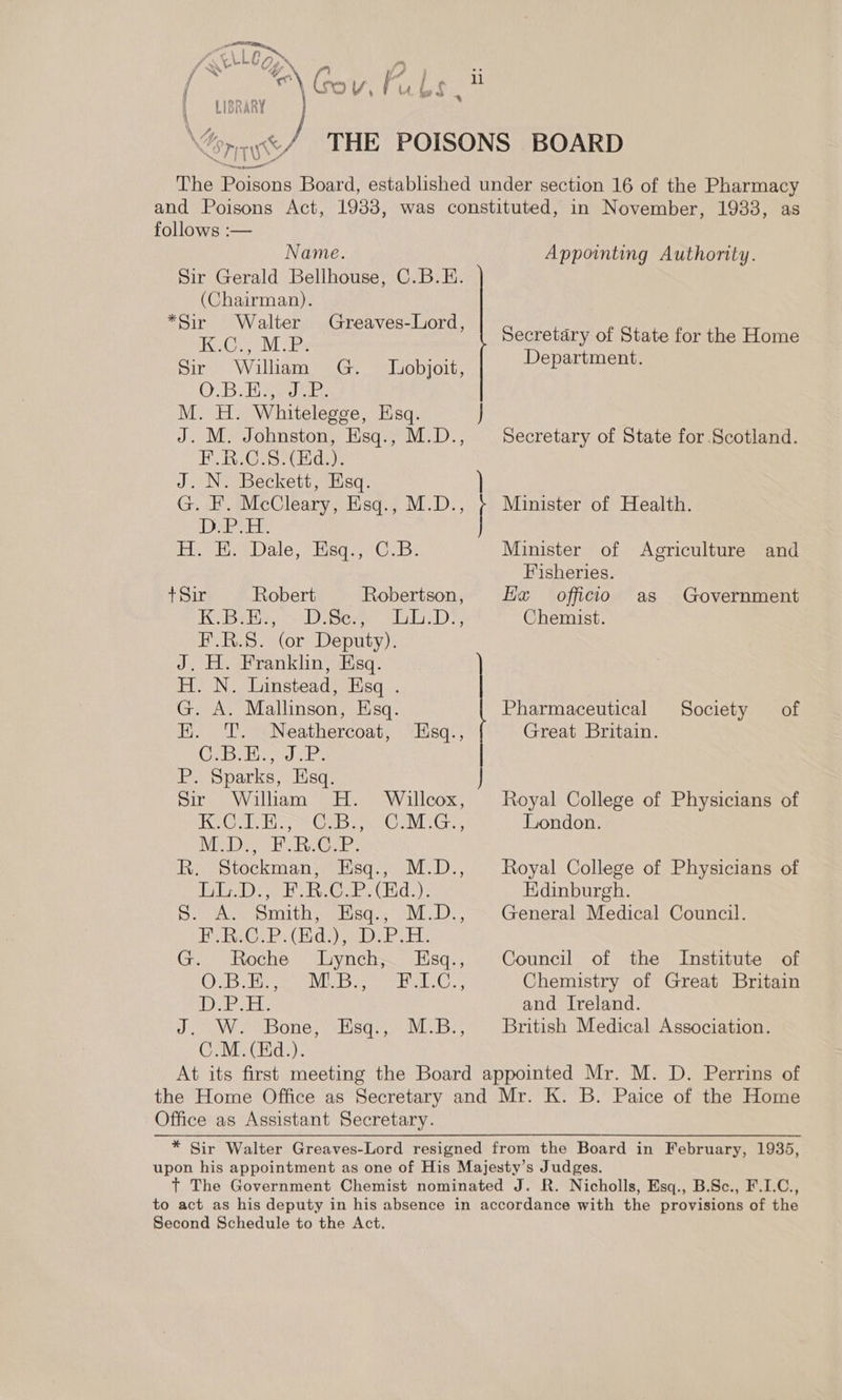 4 \ “4. &lt; ‘ OY Per ys vf te / i aN wd THE POISONS BOARD The Poisons Board, established under section 16 of the Pharmacy and Poisons Act, 1933, was constituted, in November, 19338, as follows :— Name. Sir Gerald Bellhouse, C.B.E. (Chairman). *Sir Walter KG. eM Tee Sir William iG. © Bena Jer,. M. H. Whitelegge, Esq. J J. M. Johnston, Esq., M.D., Hees de J. N. Beckett, Esq. G. F. McCleary, Esq., M.D., IB biel aes Hi He Dale; Hisq.,°C.B: Appointing Authority. Greaves-Lord, Secretary of State for the Home Lobjoit, Department. Secretary of State for Scotland. Minister of Health. Minister of Agriculture and Fisheries. + Sir Robert Robertson, Ha officio as Government Ke Batty: Sewer sles, Chemist. F.R.S. (or Deputy). J. H. Franklin, Esq. H. N. Linstead, Esq . G. A. Mallinson, Esq. Pharmaceutical Society of H. T. Neathercoat, Great Britain. Chen de A bes: P. Sparks, Esq. sir William »H. ) Willcox, IO i yam Ol sep Oa By Ga M.D., F.R.G.P. Esq., Royal College of Physicians of London. R. Stockman, Esq., M.D., EDO ReGeP. (iid); SocAss omiths lisqes 3 M.D. Hie ee be ( Hide) sae Pent: G. Roche Lynch, KEsq., OPS ee Wee a Le TBS al mb J We Bone. .asdss NL Bs) C.M.(Ed.). Royal College of Physicians of Edinburgh. General Medical Council. Council of the Institute of Chemistry of Great Britain and Ireland. British Medical Association. At its first meeting the Board appointed Mr. M. D. Perrins of the Home Office as Secretary and Mr. K. B. Paice of the Home Office as Assistant Secretary. * Sir Walter Greaves-Lord resigned from the Board in February, 1935, upon his appointment as one of His Majesty’s Judges. t The Government Chemist nominated J. R. Nicholls, Esq., B.Sc., F.I.C., to act as his deputy in his absence in accordance with the provisions of the Second Schedule to the Act.