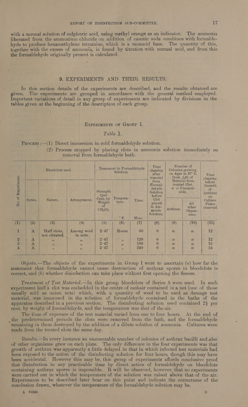 with a normal solution of sulphuric acid, using methyl orange as an indicator. The ammonia liberated from the ammonium chloride on addition of caustic soda combines with formalde- hyde to produce hexamethylene tetramine, which is a monacid base. The quantity cf this, together with the excess of ammonia, is found by titration with normal acid, and from this > given. ; Time Number of Bloodclots used. . egies hae td ormaldehyde elapsing | Colonies growing : pa eos after on Agar at 37° C. Time 3 removal from roth of elapsing 2 from Material from before a | Formal- treated Clot. Growth 5, | dehyde oo = Uncount- of ic ae Sindee able. Anthrax | Wes erore on 6 Series, Nature. Arrangement. | Cent. by fee Time. Clot Culture E LAs | ture. placed All Plates 0 | in Am- ; other | observed. CH20). | | monia | Anthrax. Organ- ; Solution. isms. b / Paes: Mins. ‘ (1) (2) (3) (4) (5) (6) (7) (8) (9) (10) (11) 1 A Half clots, | Among wool | 2°47 Room 60 0 oa oro 12 not citrated. in nets. 2 A 4 2°47 Ps 120 0 ora) oo) 12 3 A ‘ge ¥ Daan | = 180 0 ioe) ioe) 12 4, A ie £ | 2°47 | fe 240 0 ror) ra) 24, Objects.—The objects of the experiments in Group 1 were to ascertain (a) how far the statement that formaldehyde cannot cause destruction of anthrax spores in bloodclots is correct, and (b) whether disinfection can take place without first opening the fleeces. Treatment of Test Material.—In this group bloodclots of Series A were used. In each experiment half a clot was embedded in the centre of mohair contained in a net (one of those usually sold as onion nets) which, with a quantity of wool to be used as damage test material, was immersed in the solution of formaldehyde contained in the baths of the apparatus described in a previous section. The disinfectmg solution used contained 24 per cent. by weight of formaldehyde, and the temperature was that of the air. The time of exposure of the test material varied from one to four hours. At the end of _the predetermined periods the clots were removed from the bath, and the formaldehyde remaining in them destroyed by the addition of a dilute solution of ammonia. Cultures were made from the treated clots the same day. Results—In every instance an uncountable number of colonies of anthrax bacilli and.also of other organisms grew on each plate. The only difference in the four experiments was that growth of anthrax was apparently a little delayed in that in which infected test materials had been exposed to the action of the disinfecting solution for four hours, though this may have been accidental. However this may be, this group of experiments affords conclusive proof that disinfection in any practicable time by direct action of formaldehyde on _ bloodclots containing anthrax spores is impossible. It will be observed, however, that no experiments were carried out in which the temperature of the solution was raised above that of the air. Experiments to be described later bear on this point and indicate the correctness of the conclusion drawn, whatever the temperature of the formaldehyde solution may be. A 31335 . D
