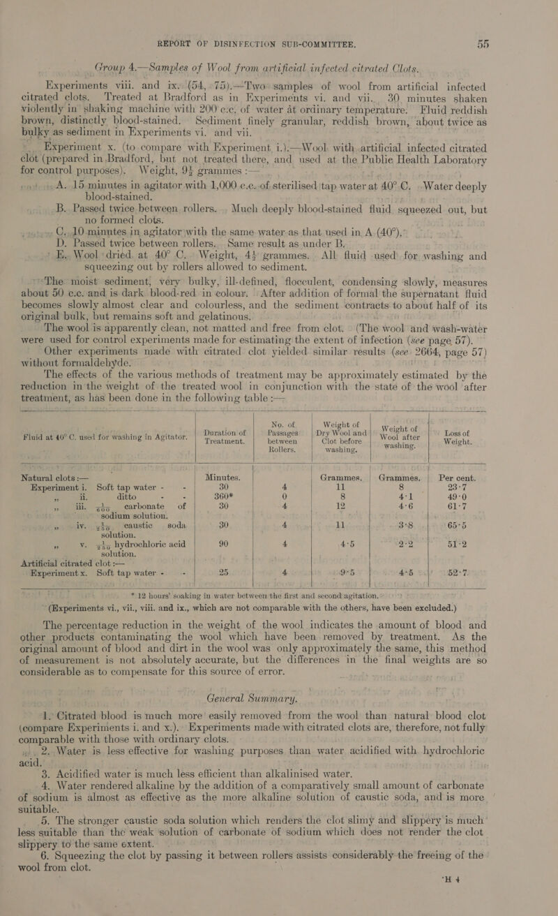 Group 4.—Samples of Wool from artificial infected citrated Clots. Experiments vill. and ix, (54, °75).—Two samples of wool from artificial infected citrated clots. Treated at Bradford as in Experiments vi. and vil. 30. minutes shaken violently in shaking machine with 200 e:c. of water at ordinary temperature. Fluid reddish brown, distinctly blood-stained. Sediment finely granular, reddish brown, about twice as bulky as sediment in Experiments vi. and vii. ‘fl Experiment x. (to compare with Experiment, i.).—Wool. with. artificial infected citrated clot (prepared in Bradford, but not treated there, and used at. the Fyble Health Laboratory for control purposes). W eight, 95 grammes :— A. 15 minutes in agitator with 1,000 c.c.-of sterilised tap water at 40°.0. Water deeply blood-stained. B.. Passed twice between. rollers. no formed clots. _ C,.10 minutes in agitator with the same wateras that used in. A-(40°),’ D. Passed twice between rollers.. Same result as under B. ’ E.. Wool «dried, at 40° C. Weight, 45 grammes. All fluid -used’ for washing and squeezing out by rollers allowed to sediment. Much deeply blood-stained fluid weiensener eth out, but The moist sediment, very bulky, ill-defined, flocculent, condensing ‘slowly, measures about 50 ¢.c, and is dark blood-red in colour, After addition of formal the supernatant fluid becomes slowly almost clear and colourless, and the sediment. contracts to about half of its original bulk, but remains soft and gelatinous. The wool is apparently clean, not matted and free from clot. (The wool dvd wash-water were used for control experiments made for estimating the extent of infection (see page 57). Other experiments made with citrated clot yielded similar results (see 2664, page 57) without formaldehyde. The effects of the various methods of treatment may be appr aerate ced by the reduction in the weight of the treated wool in conjunction with the state of the wool ‘after     ; No. of Weight of Weight of Fluid at 40° C. used for washing in Agitator. fo eee - Sehr eee after Weieht Rollers. washing, pee Natural clots :— Minutes. | Grammes. | Grammes. | Per cent Experiment i. Soft tap water - - 30 z) it 8 | 23°7 EP ii. ditto - - 360* 0 8 4°] 49-0 ie iii. gi> carbonate of 30 4 12 4°6 61:7 sodium solution. » lv. gig. caustic soda 30 | 4 11 3°8 65°5 fo oe 3 Vv. gto hydrochloric acid 90 4 4:5 2°2 51°2 solution. Artificial citr ated clot :— Experiment x. Soft tap water - - 25 4 95 4-5 52°7     i * 12 hours’ soaking in water between the first ancl second agitation. ' (Experiments vi., vii., viii. and ix., which are not comparable with the others, have been excluded.) The percentage reduction in the weight of the wool indicates the amount of blood and other products contaminating the wool which have been. removed by treatment. As the original amount of blood and dirt in the wool was only approximately the same, this method of measurement is not absolutely accurate, but the differences in the final weights are so considerable as to compensate for this source of error. General Summary. 1. Citrated blood is much more’ easily removed from the wool than natural blood clot (compare Experiments i. and x.).. Experiments made with citrated clots are, therefore, not fully comparable with those with ordinary clots. 2. Water is less effective for washing purposes than water acidified with. hydrochloric acid. 3. Acidified water is much less efficient than alkalinised water. 4. Water rendered alkaline by the addition of a comparatively small amount of carbonate of sodium is almost as effective as the more alkaline solution of caustic soda, and is more suitable. . _ 5. The stronger caustic soda solution which renders the clot slimy and slippery is much’ less suitable than the weak ‘solution of carbonate of sodium which does not render the clot slippery to the same extent. 6. Squeezing the clot by passing it between rollers assists considerably the freeing of the ' wool from clot. H 4