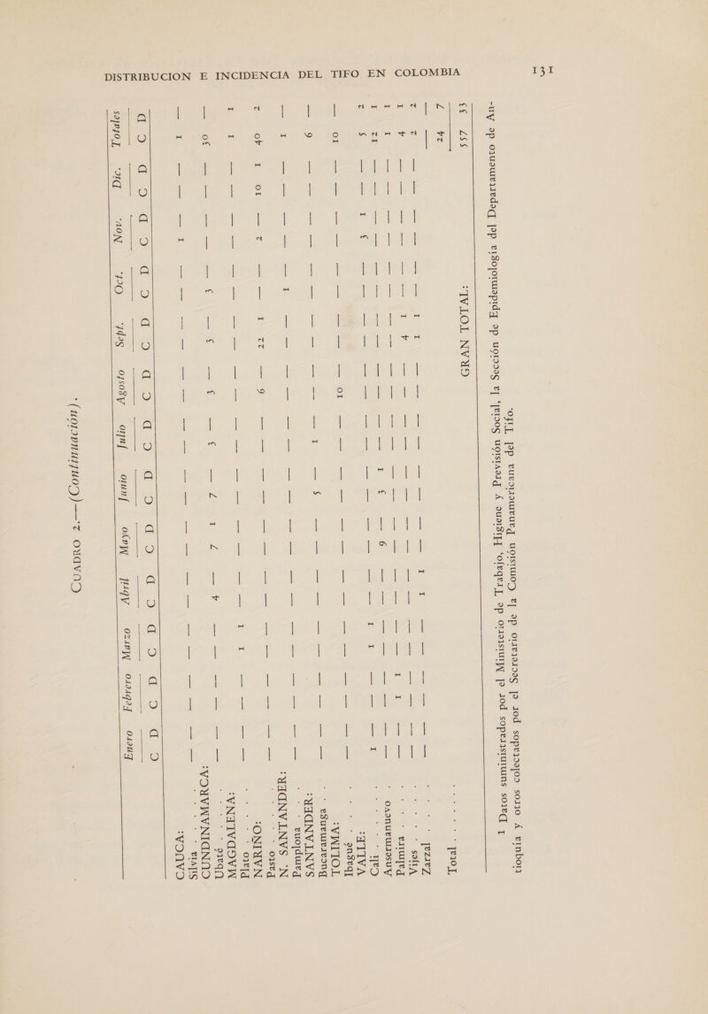       &gt; “IVLOL NVYD £ vz t 7 A E O E A A AA ASS 1 y O A AS A A o e A O RC A O E Y 1 I SA IN o EE E RS NES E 1 — — E at A EAS IR € == 16 PEN E RO A E $ o E E UN e a A O A a A e A AA E TE E A O A A A A A A A — 9 a e il ES NL Zl $ a A A A RS E A A O A e A A o a SM A O O e O RR, (3 ov- 1-01 — 7 A a A A a AN A E a I I E A AN A A A o EN == —— LO A A — — — f — l IZ — &gt; == == — — E E MA A o A E A A A A NR A ao A ARO, ¡A E A O E O AS dE. Dd. SAN + Mo A o A SAO, sajp70], “MU n0N 190 1498 07s08y oxnf orun f ODA pq OZAPJA 0194Q9] 049UH io AOL * JEZAeZ, IO A SaÍfTA ¿ + + Pame OAMUPBUIIISUY A A [eo :ATIVA : ¿n3eql “VWNITO,L + ?3UeuUIeJe ong ¿“YHUNV LNVS «1 E puopdueg ¿YIUNV.INVS N A E 015 d ¿ONIYVVN AA o1tId ¿YNTIIVIOVIA A ES 91291 ¿YOYVINV NINAS Ed Ri PIATIS ¿YOMAVI