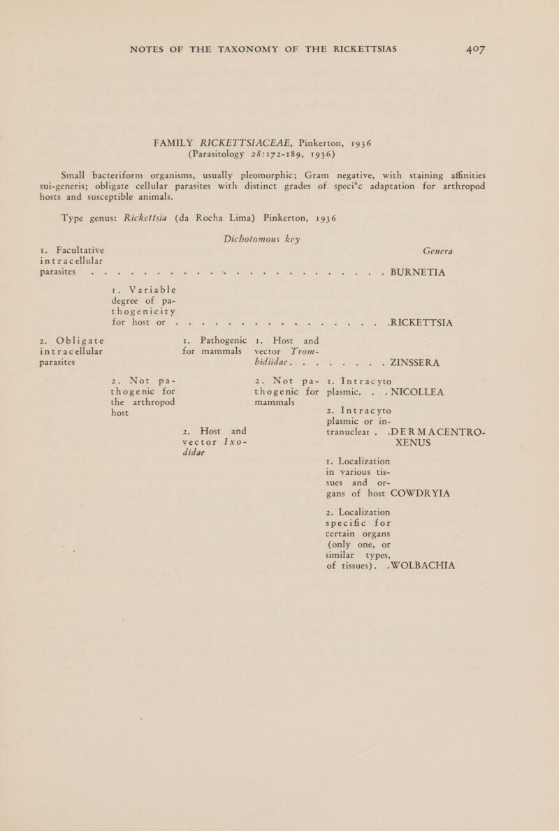1. Facultative intracellular parasites 2. Obligate intracellular parasites 1. Variable degree of pa- thogenicity for host or 2. Not pa- thogenic for the arthropod host 1. Pathogenic for mammals 2. Host and vector lIxo- didae 1. Host and vector Trom- bidiidae . 2. Not pa- thogenic for mammals Genera . BURNETIA .RICKETTSIA . ZINSSERA 1. Tntracyto plasmic. . NICOLLEA 2. Atrae yto plasmic or in- tranuclear . .DERMACENTRO- XENUS 1. Localization in various tis- sues and or- gans of host COWDRYIA 2. Localization specific for certain organs (only one, or similar types, of tissues). .WOLBACHIA