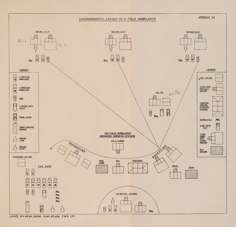 DIAGRAMMATIC LAYOUT OF A FIELD AMBULANCE sa ama SECTION (C.C.R) SECTION (C.C PB) ‘ SECTION (C.C.2) eee fh fe Beg \ / LEGEND en oD BIB En            4 SEATER HEAVY UTILITY HQ. FIELD AMBULANCE = (N. \ / YON (ADVANCED DRESSING STATION) ge Fe ae  e&gt; &amp;&gt; Eo BG CS Go [elp 6h a  TRANSPORT OFFICER co 5 oR  Gp (#1 ep (@TE TE C5 fete ep pppp Ole  H.Q. SECTION (CLOSEO) Ea (4307) WT 46194. 35000. 10/50.GR 959 C&amp;R LTO