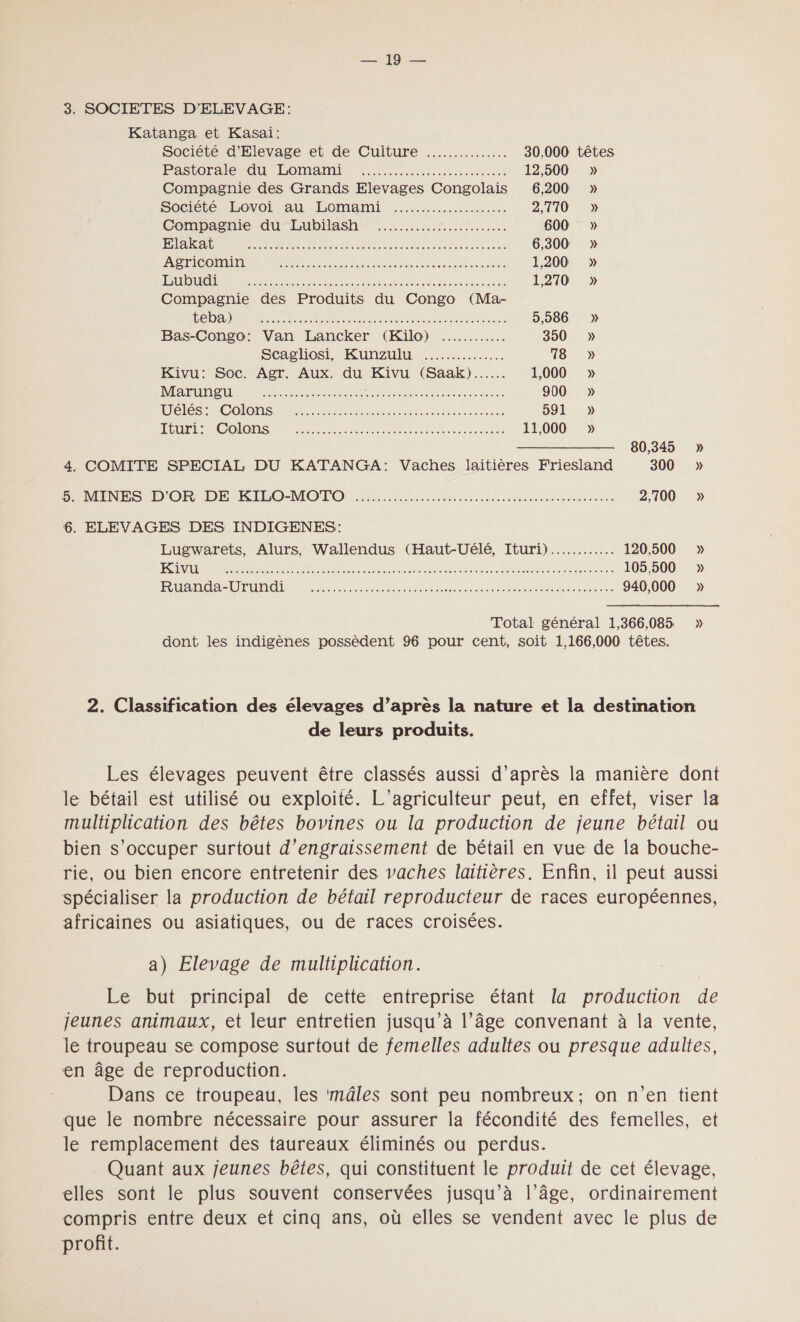 es TS 3. SOCIETES D'ELEVAGE: Katanga et Kasai: Société d'Elevage et de Culture ............... 30,000 têtes Pastorale du LOMAMAN 2.3... 12,500 » Compagnie des Grands Elevages Congolais 6,200 » Société Lovoi au Lomami .....:..........,.... 2,710 » Compagnie -du“Lublash: .......:.7...%..., 600 » RO ne Re de eu lac se us co te4 6,300 » AICONMI, Penn NRA Este 1,200 » PES COMMON A TT ES 1,270 » Compagnie des Produits du Congo (Ma- LO0E)}e ALAN RE NT à UT RS, ASE AR PARA CNE ER RTE NP 5,586 » Bas-Congo: Van Lancker (Kilo) ............ 350 » SCagliosi KünzUlUs 511... 78 D)» Kivu: Soc. Agr. Aux. du Kivu (Saak)....…. 1,000 » ITA EU SD RE A A AR ee en en 900 » ÉTÉ RCOIONS RER nantes 591 » ÉCUPMC OO RE eu dan Mai entr mess 11,000 » —— 680,345 » 4, COMITE SPECIAL DU KATANGA: Vaches laitières Friesland 300 » DANENRS D'OR DE RILO MOTOS. FLE eee count tencsmueerens 2,100 » 6. ELEVAGES DES INDIGENES: Lugwarets, Alurs, Wallendus (Haut-Uélé, Ituri)...........… 120,500 » JON ARR PR RS ES RP RE LE DEA RSA SE 105,500 » AD EN ONG EN ON 410 1010 RP PP PR PR RAR ET PER RE E e 940,000 » Total général 1,366,085 » dont les indigènes possèdent 96 pour cent, soit 1,166,000 têtes. 2. Classification des élevages d’après la nature et la destmation de leurs produits. Les élevages peuvent être classés aussi d’après la manière dont le bétail est utilisé ou exploité. L’agriculteur peut, en effet, viser la multiplication des bêtes bovines ou la production de jeune bétail ou bien s’occuper surtout d’engraissement de bétail en vue de la bouche- rie, ou bien encore entretenir des vaches laitières. Enfin, il peut aussi spécialiser la production de bétail reproducteur de races européennes, africaines ou asiatiques, ou de races croisées. a) Elevage de multiplication. Le but principal de cette entreprise étant la production de jeunes animaux, et leur entretien jusqu’à l’âge convenant à la vente, le troupeau se compose surtout de femelles adultes ou presque adultes, en âge de reproduction. Dans ce troupeau, les mâles sont peu nombreux; on n’en tient que le nombre nécessaire pour assurer la fécondité des femelles, et le remplacement des taureaux éliminés ou perdus. Quant aux jeunes bêtes, qui constituent le produit de cet élevage, elles sont le plus souvent conservées jusqu’à l’âge, ordinairement compris entre deux et cinq ans, où elles se vendent avec le plus de profit.