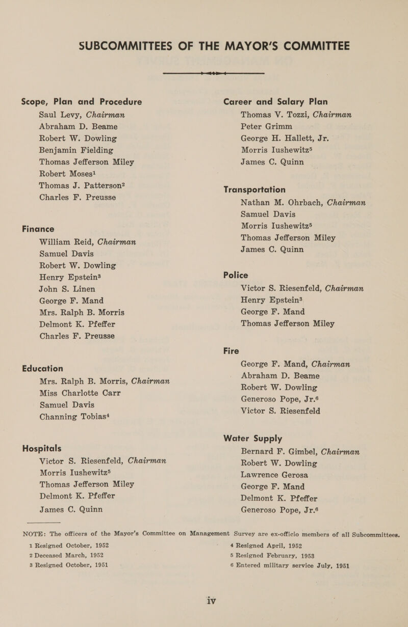  Scope, Plan and Procedure Saul Levy, Chairman Abraham D. Beame Robert W. Dowling Benjamin Fielding Thomas Jefferson Miley Robert Moses! Thomas J. Patterson? Charles F. Preusse Finance William Reid, Chairman Samuel Davis Robert W. Dowling Henry Epstein? John S. Linen George F. Mand Mrs. Ralph B. Morris Delmont K. Pfeffer Charles F. Preusse Education Mrs. Ralph B. Morris, Chairman Miss Charlotte Carr Samuel Davis Channing Tobias4 Hospitals Victor S. Riesenfeld, Chairman Morris Iushewitz5 Thomas Jefferson Miley Delmont K. Pfeffer James C. Quinn Career and Salary Plan Thomas V. Tozzi, Chairman Peter Grimm George H. Hallett, Jr. Morris Iushewitz5 James C. Quinn Transportation Nathan M. Ohrbach, Chairman Samuel Davis Morris Iushewitz5 Thomas Jefferson Miley James C. Quinn Police Victor S. Riesenfeld, Chairman Henry Epstein? George F. Mand Thomas Jefferson Miley Fire George F. Mand, Chairman Abraham D. Beame Robert W. Dowling Generoso Pope, Jr. Victor S. Riesenfeld Water Supply Bernard F. Gimbel, Chairman Robert W. Dowling Lawrence Gerosa George F. Mand Delmont K. Pfeffer Generoso Pope, Jr.é 1 Resigned October, 1952 2 Deceased March, 1952 3 Resigned October, 1951 4 Resigned April, 1952 5 Resigned February, 19538 6 Entered military service July, 1951