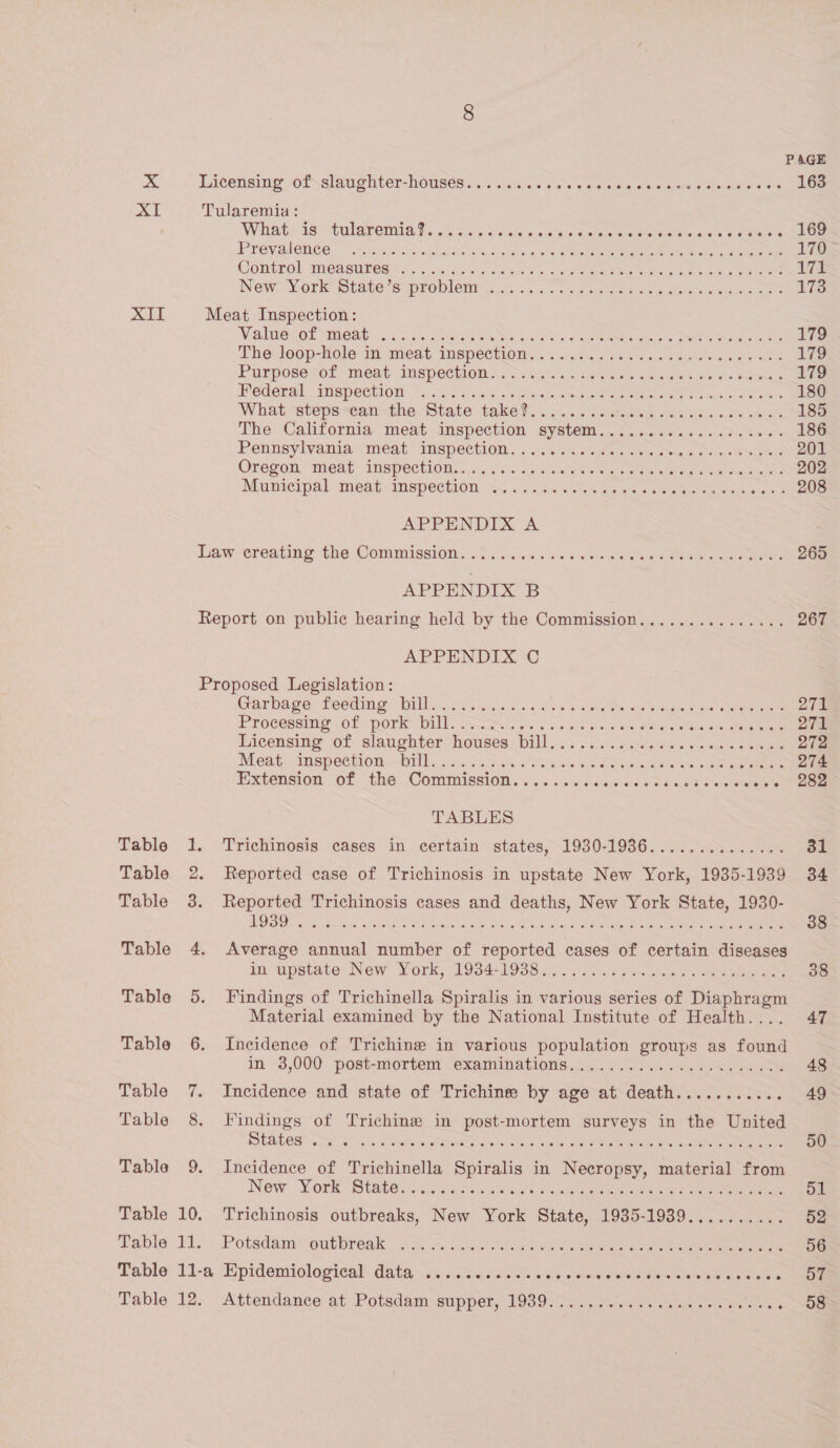 PAGE xX Licensing of slaughter-houses..)s s12/ &lt;&lt; +» « ons/elelsisaes opaberistavinis ste tse 163 XI Tularemia : Wrihiats.38. pulqpemnl a tests das: 3 olahd o-s-aiere sueracene eietemsealaro cl a's siete es 169 PROVAIOUCE 5 eccareaie naeaoe Sera Ayial’ass ar oven eres en tered ae 170 COMITOL MICASUPER. 36 is: 02.2 aclortes 0g 4 Geen koe Oat cea 171 New-Mork Statere problent 7. \o.....4 ae aera tek a eae 173 XII Meat Inspection: Walitecor ‘Meat «00 aie aided cow boca ss «ah os see, oe es ao 179 The steop-hole: mi amedt. inspection: \ 2. 2 Seles cose sates Pee Li Purpose sol meat: mspectioiwk. ccc. «5 trem tee canes cian. waters 179 Moderail Wiepeetiom 5.1 A... at as ele ac waceeerd ee erecta varace: oie 180 What steps~eansthe State take? &gt;... &lt;inceeueten ou phe «.ccaals 185 The California meat-imspection system. oicis.ce os «ne s&gt; ee 186 Pennsylvania &lt;meat Mspection. .. J. s sx.ckysenie aac oe on. eek 201 Oregon. meat inspection: ., ¢s'~ «scarce cue eee ene efectos 202 Mumeipal mat. inspection a 2/5 chale te esata ciel ances cease 208 APPENDIX A haw ‘creating ‘the Comurissiotig! (2c ..5.0'. 5 salesies ee eee ee eee 265 APPENDIX B Report on public hearing held by the Commission............... 267 APPENDIX C Proposed Legislation: Garbage tedding billie es ore ss .ideurn &amp; ig tere name maitre 218 Processing Ob pork (bill, sa ssio es se we uses See ee 271 hicensing of slaughter thouses. bill... o:.2.9 ase vs «be ce oe pee 272 Meat &lt;anepechion.-bitla: si iin ce Site sen ECO Oe sae 274 Extension of the: Conimissionis . «:..&lt;0iee a6 6 vascam scion - 282 TABLES Table Trichinosis. cases in. ¢ertain states, ~1930-19386), cies. ss ee 31 Table Reported case of Trichinosis in upstate New York, 1935-1939 34 Table Reported Trichinosis cases and deaths, New York State, 1930- POOR a Sea an this one ne Pagey eee ALN GD. oom HO ae Peete ee 38 Table 4. Average annual number of reported cases of certain diseases mm upstate: New York; 1934-1038 .% occurs be uc nny ornare 38 Table 5. Findings of Trichinella Spiralis in various series of Diaphragm Material examined by the National Institute of Health.... 47 Table 6. Incidence of Trichine in various population groups as found in; 3,000: post-niortent examinations .0.. &lt;.. sce asa dong eee 48 Table Incidence and state of Trichinee by age at death........... 49 Table Findings of Trichine in post-mortem surveys in the United PSEA C OS Sal 5 alae decee stom ood ote, env ntte cre Menten te ce ee 50 Table 9. Incidence of Trichinella Spiralis in Necropsy, material from New: York State. scl aaisie. pee at ee, ca ceem a ees sie ae anne 51 Table 10. Trichinosis outbreaks, New York State, 1935-1939.......... 52 Table. 1h: -.Potsdameoublreals . ein sec age eos en eae ne ae ee 56 Table: T1-a. “Epidemiological data «i .,:ssucatt tl abaclemerelete chen rome ar atten 57 Jable 12: Attendance at Potsdamsupper, 1030s... wae so eee 58