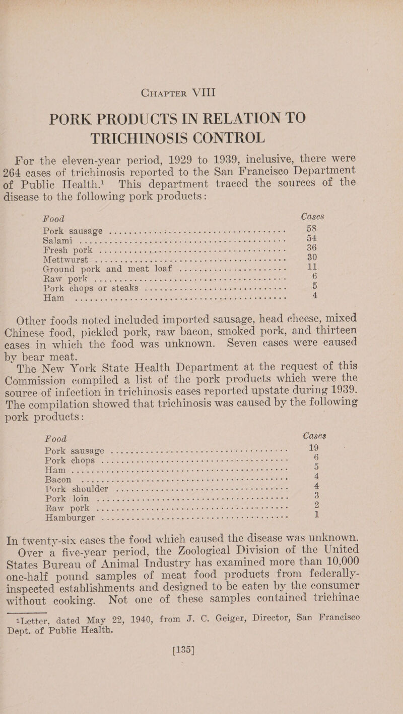 PORK PRODUCTS IN RELATION TO TRICHINOSIS CONTROL For the eleven-year period, 1929 to 1939, inclusive, there were 964 cases of trichinosis reported to the San Francisco Department of Public Health This department traced the sources of the disease to the following pork products: Food Cases HOE AIS AUS 5 lates snare alee he cliaras claellete autho wy shoreysue mre eee 58 Serene aor, ctr) eS satapMOL cal thu te levnecmus ota ve ioreie eu ayegent 54 AEDES YOU Ws oF 55 8S citer genet tdeniaee 9 Seite fe so, ave sbi\roays Lele Foe ve) 36 IVI rival Sie a ase ess weather Site sysl'vs oo Sesyale the eee s Sigler ois 30 Ground pork and meat loaf ........--..eseseeeees iv TUE OE ra sosta lass vioks fares Sv5 aya eta a oneheis © mrsevoimie. dtevsyeye, Als 6 Pork Chops. OF Steaks) ) ic &lt;6) ss se ajeicins revit meee ereays i) Peetlen GT eps ssree oy set es tea che avatar lan Shey of encey ak sins dgstiaiie, ole Oh a entaeio ole 4 Other foods noted included imported sausage, head cheese, mixed Chinese food, pickled pork, raw bacon, smoked pork, and thirteen cases in which the food was unknown. Seven cases were caused by bear meat. The New York State Health Department at the request of this Commission compiled a list of the pork products which were the source of infection in trichinosis cases reported upstate during 1939. The compilation showed that trichinosis was caused by the following pork products: Food Cases WOT PG AUCA Cin a iaeas os a epmotel se ainae nil oie opt Jae ese mame: 19 PPO VIC MOWE 2. cians. oo ui.c hohe ye 9 oat a mse! se, Shanes hae elt ele efor mie ve col Rh Pas Ons See eeee @ apted ox a eiiete asd O-wilel «wash int ayo-a Pol ekengnel ayn orate SACOM Pete Meet che Stee one ie, sdtogé iene wie ye ee tere els ere Pores gulelers 2% hex. og hye snows ees ates soe eins sepauste ee POT PUOU oho s 5. Fel Ko oe a see. oie Wares cas ence ave eho sy age SEVEGWV = DOU Kee scuss lope chse a! eNepe een -veueneyse mnie sais ate eee bag bas Folisiieiee {Sig Wa nl] SUE 924) dyeieay Ooi MATIN etc an eRe ey Ee ic MCL ACR uch et bo Co PH OI In twenty-six cases the food which caused the disease was unknown. Over a five-year period, the Zoological Division of the United States Bureau of Animal Industry has examined more than 10,000 one-half pound samples of meat food products from federally- inspected establishments and designed to be eaten by the consumer without cooking. Not one of these samples contained trichinae 1Letter, dated May 22, 1940, from J. C. Geiger, Director, San Francisco Dept. of Public Health. [135]