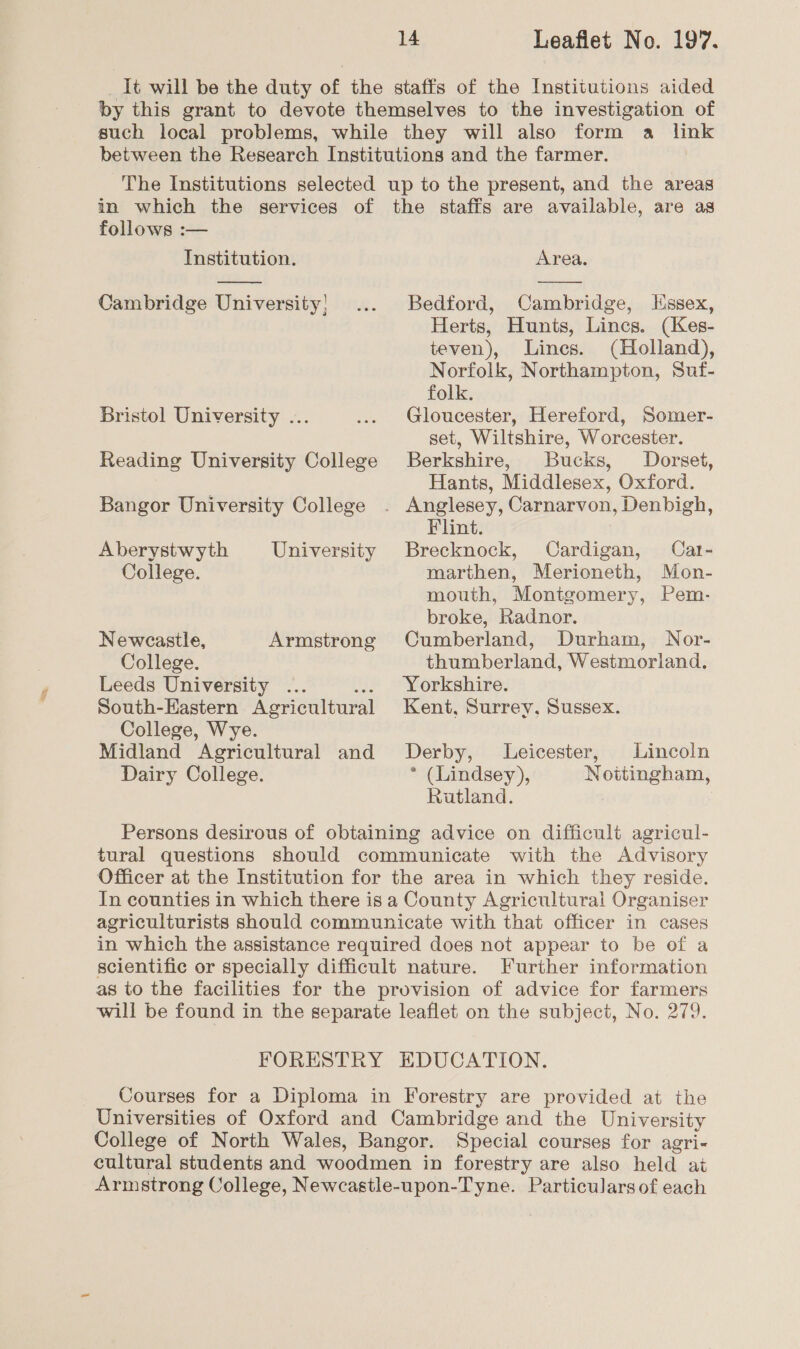 tea, _ It will be the duty of the staffs of the Institutions aided by this grant to devote themselves to the investigation of such local problems, while they will also form a link follows :— Institution.  Cambridge University} Bristol University ... Reading University College Bangor University College Aberystwyth University College. Newcastle, Armstrong College. Leeds University ... South-Eastern Agricultural College, Wye. Area.  Bedford, Cambridge, lKssex, Herts, Hunts, Lincs. (Kes- teven), Lines. (Holland), Norfolk, Northampton, Suf- folk. Gloucester, Hereford, Somer- set, Wiltshire, Worcester. Berkshire, Bucks, Dorset, Hants, Middlesex, Oxford. Flint. Brecknock, Cardigan, Car- marthen, Merioneth, Mon- mouth, Montgomery, Pem- broke, Radnor. Cumberland, Durham, Nor- thumberland, Westmorland. Yorkshire. Kent, Surrey, Sussex. Midland Agricultural and Derby, Leicester, Lincoln Dairy College. * (Lindsey), Nottingham, Rutland. : Persons desirous of obtaining advice on difficult agricul- tural questions should communicate with the Advisory Officer at the Institution for the area in which they reside. In counties in which there is a County Agricultural Organiser agriculturists should communicate with that officer in cases in which the assistance required does not appear to be of a scientific or specially difficult nature. Further information as to the facilities for the provision of advice for farmers will be found in the separate leaflet on the subject, No. 279. FORESTRY EDUCATION. Courses for a Diploma in Forestry are provided at the Universities of Oxford and Cambridge and the University College of North Wales, Bangor. Special courses for agri« cultural students and woodmen in forestry are also held at Armstrong College, Newcastle-upon-Tyne. Particulars of each