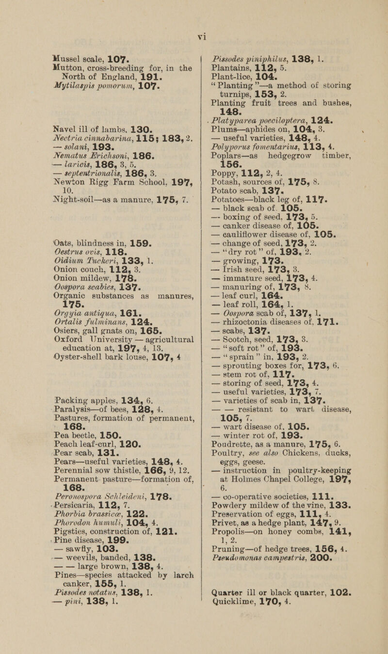 Mutton, cross-breeding for, in the North of England, 191. Mytilaspis pomorum, 10%. Navel ill of lambs, 130. Nectria cinnabarina, 115; 183, 2. -—- solani, 193. Nematus Erichsoni, 186. — laricis, 186, 3, 5. — septentrionalis, 186, 3. . Newton Rigg Farm School, 197, 10 Night-soil—as a manure, 175, 7. — Oats, blindness in, 159. Oestrus ovis, 118. Oidium Tuckeri, 133, 1. Onion couch, 112, 3. Onion mildew, 178. Oospora scabies, 137. Organic substances as 175. Orgyia antiqua, 161. Ortalis fulminans, 124. Osiers, gall gnats on, 165. Oxford University — agricultural education at, 19'7, 4, 13. Oyster-shell bark louse, 107, 4 manures, Packing apples, 134, 6. -Paralysis—of bees, 128, 4. Pastures, formation of permanent, . 168. Pea beetle, 150. Peach leaf-curl, 120. ‘Pear scab, 131. Pears—useful varieties, 148, 4. Perennial sow thistle, 166, 9, 12. Permanent: pasture—formation of, 168. ; Peronospora Schieideni, 178. .Persicaria, 112, 7. Phorbia brassice, 122. Phorodon humuli, 104, 4. Pigsties, construction of, 121. : Pine disease, 199. — sawfly, 103. -— weevils, banded, 138. — — large brown, 138, 4. Pines—species attacked by larch canker, 155, 1. Pissodes notatus, 138, 1. — pini, 138, 1. vi Plantains, 112, 5. Plant-lice, 104. “Planting ”’—-a method of storing turnips, 153, 2. Planting fruit trees and bushes, 148. Plums—aphides on, 104, 3. — useful varieties, 148, 4. Polyporus fomentarius, 113, 4. Poplars—as hedgegrow timber, 156. Poppy, 112, 2, 4. Potash, sources of, 1'75, 8. Potato scab, 13'7. Potatoes—black leg of, 117. — black scab of. 105. —- boxing of seed, 1'773, 5. — canker disease of, 105. — cauliflower disease of, 105. — change of seed, 1'73, 2. — “dry rot” of, 193, 2. — growing, 1'73. — Irish seed, 173, 3. — immature seed, 1'73, 4. — manuring of, 173, 8. — leaf curl, 164. — leaf roll, 164, 1. — Oospora scab of, 137, 1. — rhizoctonia diseases of, 1'71. — scabs, 137. —- Scotch, seed, 173 — “soft rot” of, 193 — “sprain” in, 193, 2. — sprouting boxes for, 173, 6. | — stem rot of, 117. — storing of seed, 173, 4. — useful varieties, 1'73, 7. — varieties of scab in, 13'7. — — resistant to wari disease, 105, 7. — wart disease of, 105. — winter rot of, 193. Poudrette, as a manure, 1'75, 6. Poultry, see also Chickens, ducks, eggs, geese. — instruction in poultry-keeping at Holmes Chapel College, 197, 6. — vo-operative societies, LLL. Powdery mildew of the vine, 133. Preservation of eggs, 111, 4. Privet, as a hedge plant, 147, 9. Propolis—on honey combs, 141, 1: 2, Pruning—of hedge trees, 156, 4. Pseudomonas campestris, 200. 2 vv. a Quarter ill or black quarter, 102. Quicklime, 1'70, 4.