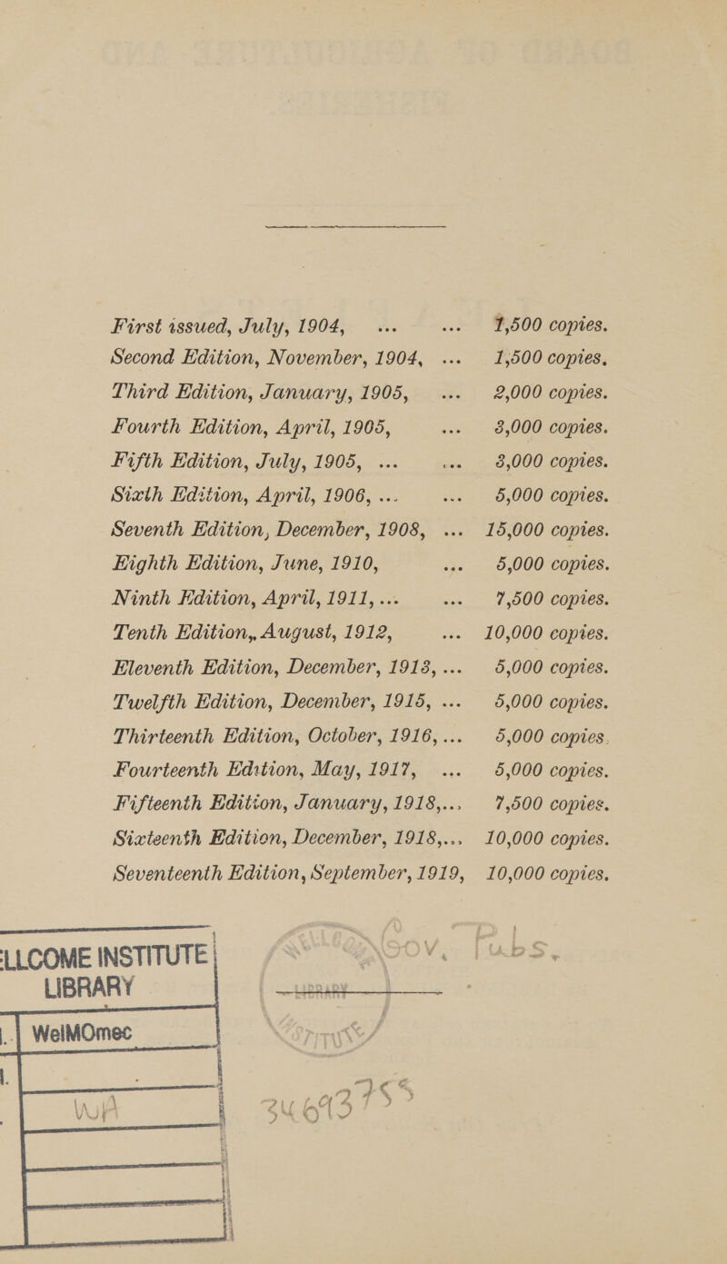 First issued, July, 1904, ... ... 1,500 copies. Second Edition, November, 1904, ... 1,500 copies, Third Edition, January, 1905, ... 2,000 copies. Fourth Edition, April, 1905, --- 8,000 copies. Fifth Edition, July, 1905, ... ve *, 6,000 copies. Sixth Edition, April, 1906, ... ... 6,000 copies. Seventh Edition, December, 1908, ... 15,000 copies. Highth Edition, June, 1910, s&lt; _0,000 copies. Ninth Edition, April, 1911, ... ~~ _¢,000 copies. Tenth Edition, August, 1912, ... 10,000 copies. Eleventh Edition, December, 1918, ... 5,000 copies. Twelfth Edition, December, 1915, .... 5,000 copies. Thirteenth Edition, October, 1916; ... ~~ d,000- copies: Fourteenth Edition, May, 1917, ... 5,000 copies. Fifteenth Edition, January, 1918,... 7,500 copies. Sixteenth Edition, December, 1918,... 10,000 copies. Seventeenth Edition, September, 1919, 10,000 copies.  LLCOME INSTITUTE | Nsov, fubs, LIBRARY ae Seen _| WeiMOmec  