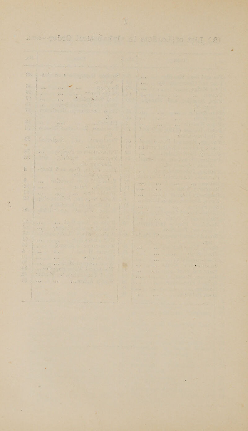 Pe a) 15 Pirieliay Vi M ay Sie yeh meek 7% Pps “ rs oust ne hos Ma? eK wey a Ss een Sy