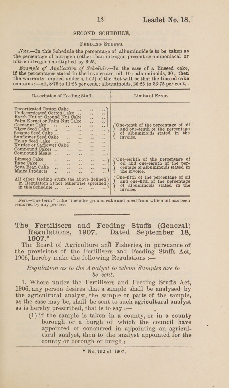 SECOND SCHEDULE, FEEDING STUFFS. Note.—In this Schedule the percentage of albuminoids is to be taken as the percentage of nitrogen (other than nitrogen present as ammoniacal or nitric nitrogen) multiplied by 6°25. Example of Application of Schedule-—In the case of a linseed cake, if the percentages stated in the invoice are, oil, 10; albuminoids, 30; then the warranty implied under s, 1 (2) of the ‘Act will be that the linseed cake contains :—oil, 8°75 to 11°25 per cent.; alouminoids, 26°25 to 33°75 per cent. . Description of Feeding Stuff. | Limits of Error. Decorticated Cotton Cake Undecorticated Cotton Cake .. Earth Nut or Ground Nut Cake Palm Kernel or Palm Bas seo « ae : Cocoanut Cake 56 ae ms One-tenth of the percentage of oil Niger Seed Cake .,. as 4 ne +e : and one-tenth of the percentage Sesame Seed Cake .. oe oe an aah of albuminoids stated in the Sunflower Seed Cake invoice, Hemp Seed Cake .. Kurdee or Safflower Cake Compound Cakes .. : Compound Meals .. 56 Linseed Cake wie 0 we om : | eee of the percentage of eis) « ee oe = Rape Cake oil and one-eighth of the per- Soya Bean Cake aa centage of albuminoids stated in Maize Products .. ote All other feeding stuffs (as above defined Sa RAR ee cane in ee not Saami specified of albuminoids stated in the “ = ve invoice. the invoice. Note.—The term “ Cake” includes ground cake and meal from which oil has been removed by any process The Fertilisers and Feeding Stuffs (General) Regulations, 1907. Dated September 18, 1907. The Board of Agriculture and Fisheries, in pursuance of the provisions of the Fertilisers and Feeding Stuffs Act, 1906, hereby make the following Regulations :— Regulation as to the Analyst to whom Samples are to be sent. 1. Where under the Fertilisers and Feeding Stuffs Act, 1906, any person desires that a sample shall be analysed by the agricultural analyst, the sample or parts of the sample, as the case may be, shall be sent to such agricultural analyst as is hereby prescrived, that is to say :— Z (1) if the sample is taken in a county, or in a county borough or a burgh of which the council have appointed or concurred in appointing an agricul- tural analyst, then to the analyst appointed for the county or borough or burgh ;