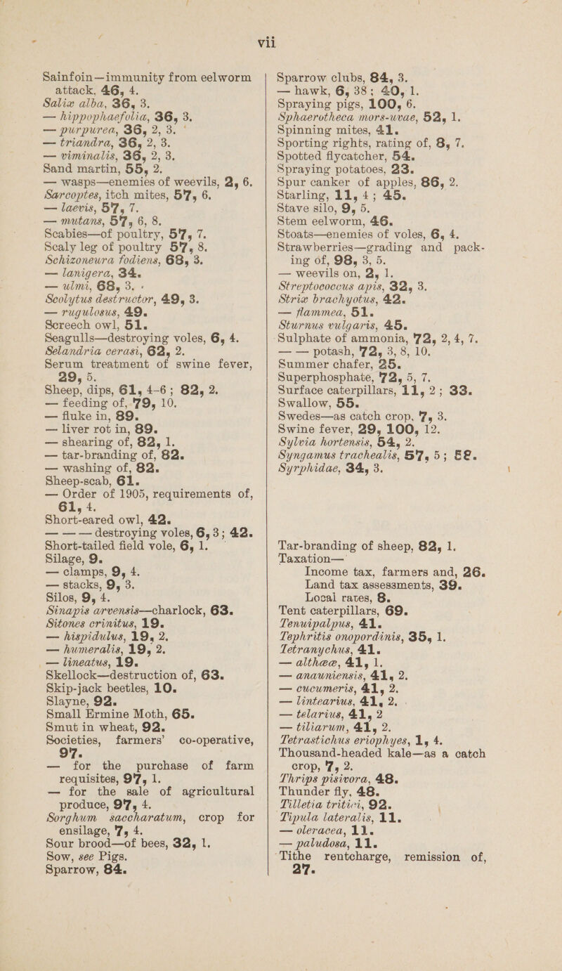 Sainfoin—immunity from eelworm attack, 46, 4. Salix alba, 36, 3. — hippophaefolia, 36, 3. — purpurea, 36, 2, 3. ° — triandra, 36, 2, 3. — viminalis, 36, 2, 3. Sand martin, 55, 2. — wasps—enemies of weevils, 2, 6. Sarcoptes, itch mites, 5'7, 6. — laevis, 57, 7. — mutans, 57, 6, 8. Scabies—of poultry, 5'7, 7. Scaly leg of poultry 517, 8. Schizoneura fodiens, 6B, 3. — lanigera, 34. — ulmi, 68, 3. - Scolytus destructor, 49, 3. — rugulosus, 49. Screech owl, 51. Seagulls—destroying voles, 6, 4. Selandria cerasi, 62, 2. Serum treatment of swine fever, 29, 5. Sheep, dips, 61, 4-6; 82, 2. — feeding of,.'79, 10. — fluke in, 89. — liver rot in, 89. — shearing of, 82, 1. — tar-branding of, 82. — washing of, 82. Sheep-scab, 61. — Order of 1905, requirements of, 61, 4. Short-eared owl, 42. — — — destroying voles, 6,3; 42. Short-tailed field vole,6,1. — Silage, 9. — clamps, 9, 4. — stacks, 9, 3. Silos, 9, 4. Sinapis arvensis—charlock, 63. Sitones crinitus, 19. — hispidulus, 19, 2. — humeralis, 19, 2. _— lineatus, 19. Skellock—destruction of, 63. Skip-jack beetles, 10. Slayne, 92. Small Ermine Moth, 65. Smut in wheat, 92. Societies, farmers’ co-operative, 97. — for the purchase of farm requisites, 9'7, 1. — for the sale of agricultural produce, 97, 4. Sorghum saccharatum, ensilage, '7, 4. Sour brood—of bees, 32, 1. Sow, see Pigs. Sparrow, 84. crop. for Sparrow clubs, 84, 3. — hawk, 6, 38; 40, 1. Spraying pigs, 100, 6. Sphaerotheca mors-uvae, 52, 1. Spinning mites, 41. Sporting rights, rating of, 8, 7. Spotted flycatcher, 54. Spraying potatoes, 23. Spur canker of apples, 86, 2. Starling, 11,4; 45. Stave silo, 9, 5. Stem eelworm, 46. Stoats—enemies of voles, 6, 4. Strawberries—grading and _ pack- ing of, 98, 3, 5. — weevils on, 2, 1. Streptococcus apis, 32, 3. Strive brachyotus, 42. — flammea, 51. Sturnus vulgaris, 45. Sulphate of ammonia, 72, 2, 4, 7. — — potash, 72, 3, 8, 10. Summer chafer, 25. Superphosphate, 72, 5, 7. Surface caterpillars, 11, 2; 33. Swallow, 55. Swedes—as catch crop, '7, 3. Swine fever, 29, 100, 12. Sylvia hortensis, 54, 2. Syngamus trachealis, 87,5; &2. Syrphidae, 34, 3. Tar-branding of sheep, 82, 1. Taxation— Income tax, farmers and, 26. Land tax assessments, 39. Local rates, 8. Tent caterpillars, 69. Tenuipalpus, 41. Tephritis onopordinis, 35, 1. Tetranychus, 41. — althee, 41, 1. — anauniensis, 41, 2. — cucumeris, 41, 2. — lintearius, 41, 2. — telarius, 41, 2 — tiliarum, 41, 2. Tetrastichus eriophyes, 1, 4. Thousand-headed kale—as a catch crop, 7, 2. Thrips pisivora, 48. Thunder fly, 48. Tilletia tritici, 92. Tipula lateralis, 11. — oleracea, 11. — paludosa, 11. remission of, a7.