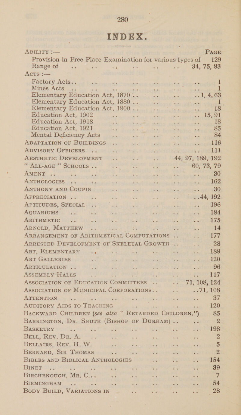 INDEX. ABILITY. :— Vs PAGE Provision in Free Place Examination for various typesof 129 Range of Es ne ms a a “ 34, 75, 83 AcTS :— Factory Acts.. sf fe as es = wis 1 Mines Acts .. ot fee nae 1 Elementary Education Act, 1870 . et ae rf eod pe OO Elementary Education Act, 1880 . RE a v4 1 Elementary Education Act, 1900 .. ae a mie 18 Education Act, 1902 “a ee ws on <M eee Education Act, 1918 ae FEA ts me rs 18 Education Act, 1921 3 ae at 2h as 85 Mental Deficiency Acts... a ea Ae ~~ 84 ADAPTATION OF BUILDINGS .. a si 3 iv 116 ADVISORY OFFICERS .. te NK. » ; E 3 Ld AESTHETIC DEVELOPMENT .. .. Fi 44, 97, 189, 192 ‘““ ALL-AGE ’’ SCHOOLS .. ae ~ i a OU; 70,79 AMENT .. ae sid e as as a Aa 30 ANTHOLOGIES .. an a as Ly mt dis 162 ANTHONY AND COUPIN | a = — A e% 30 APPRECIATION .. a im me + >) oR eap hee APTITUDES, SPECIAL .. ee oe a a ve 196 AQUARIUMS... as xs te oft ~~ peas ARITHMETIC... aid d 7 * ‘Rods re Chee ARNOLD, MATTHEW .. ; is bing 14 ARRANGEMENT OF Avia teTCAS Combltetons ry By 177 ARRESTED DEVELOPMENT OF SKELETAL GROWTH ... a 28 ART, ELEMENTARY se a. ie 3S wth vr 189 ART GALLERIES és . ~ 3 <1 oe 120 ARTICULATION .. a di, bi ay As ee 96 ASSEMBLY HALLS 3 ye se Ps 117 ASSOCIATION OF EDUCATION ehiumhiireees “fe ie ody, Lee hee ASSOCIATION OF MUNICIPAL CORPORATIONS. . hv nt aye ATTENTION jase ste ore bs 3 Ske 37 AUDITORY AIDS TO Poh cwtee - ue a: pe 120 BACKWARD CHILDREN (see also ‘““ RETARDED CHILDREN.”’) 85 BARRINGTON, DR. SHUTE (BisHop oF DURHAM) .. 53 2 BASKETRY te aes be ot ar a sx 198 BELL, Rev. Dr. A. Ey cae et ae a fae 4 BELLAIRS, Rev. H. W. als is ne als ae 5 BERNARD, SIR THOMAS s 3 si 23 dy be 2 BIBLES AND BIBLICAL ANTHOLOGIES ‘i a a 154 BINET .. : os = a ie: ae 39 BIRCHENOUGH, Mr. C.. ie oh a ess a 7 BIRMINGHAM... ae ae whe Re mY 54 Bopy Buitp, VARIATIONS IN vey eis ale os ae