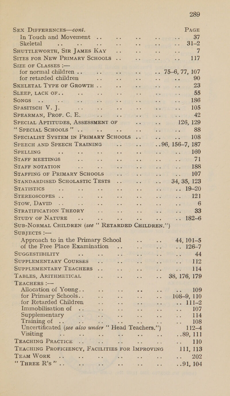 SEX DIFFERENCES—conti. In Touch and Movement Skeletal SHUTTLEWORTH, SIR Pres ae S1itES FOR NEW PRIMARY SCHOOLS .. SIZE OF CLASSES :— for normal children .. for retarded children SKELETAL TYPE OF GROWTH . SLEEP, LACK OF .. SONGS SPASITSCH V. a SPEARMAN, PROF. C. Biss SPECIAL APTITUDES, ASSESSMENT OF ‘SPECIAL SCHOOLS ”’ .. bis a SPECIALIST SYSTEM IN PRIMARY SCHOOLS SPEECH AND SPEECH TRAINING 289 PAGE 37 31-2 vh ay 90 23 55 186 105 = 42 126, 129 88 108 SPELLING 160 STAFF MEETINGS 71 STAFF NOTATION 188 STAFFING OF PRIMARY Shao 107 STANDARDISED SCHOLASTIC TESTS 34, 35, 123 STATISTICS . 19-20 STEREOSCOPES . 12] Stow, DavIipD 6 STRATIFICATION Pion Me 33 StuDY OF NATURE bys ag ig .. 182-6 SuB-NoORMAL CHILDREN (see “‘ RETARDED CHILDREN.’’) SUBJECTS :— Approach to in the Primary School 44, 101-5 of the Free Place Examination .. 126-7 SUGGESTIBILITY ite 44 SUPPLEMENTARY COURSES 112 SUPPLEMENTARY TEACHERS 114 TABLES, ARITHMETICAL 38, 176, 179 TEACHERS :— Allocation of Young.. is 109 for Primary Schools. . 108-9, 110 for Retarded Children . 111-2 Immobilisation of 107 Supplementary 114 Training of . 108 Uncertificated (see also under “ Head Teachers. ) 112-4 Visiting , 09) J41 TEACHING PRACTICE 110 TEACHING PROFICIENCY, Pact iee FOR IMPROVING 111, 1i3 TEAM DNS, 202 ** THREE R’s . 91, 104
