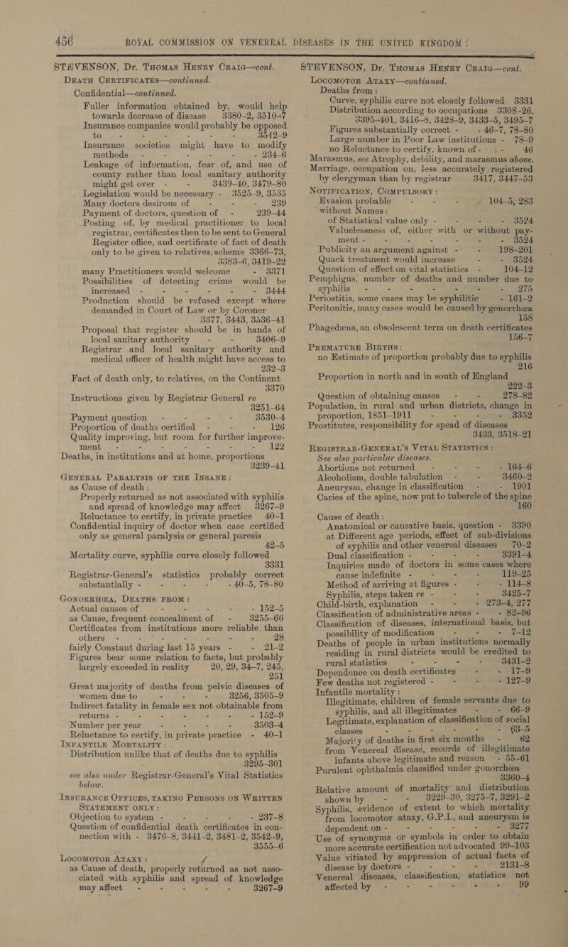 STHVENSON, Dr. Taomas Henry Crate—cont. DEATH OBRTIFICATES—continued. Confidential—continued. Fuller information obtained by, would help towards decrease of disease 3380-2, 3510=7 Insurance companies would probably be opposed tO. vie Me : 3 . 3542-9 Insurance societies might have to modify methods - . - - - - 234-6 Leakage of information, fear of, and use of county rather than local sanitary authority might get over - 3439-40, 3479-80 Legislation would be necessary - 3525-9, 3555 Many doctors desirous of - - - 239 Payment of doctors, question of — - 239-44, Posting of, by medical practitioner to local registrar, certificates then to be sent to General Register office, and certificate of fact of death only to be given to relatives, scheme 3366-73, 3383-6, 3419-22 many Practitioners would welcome Sy USS i/ 1 Possibilities of detecting crime would be increased - - - - - - 3444 Production should be refused except where demanded in Court of Law or by Coroner 3377, 3443, 3536-41 Proposal that register should be in hands of local sanitary authority - - 3406-9 Registrar and local sanitary authority and medical officer of health might have access to 232-3 Fact of death only, to relatives, on the Continent 3370 Instructions given by Registrar General re 3251-64 Payment question - - : - 3530-4 Proportion of deaths certified - - - 126 Quality improving, but room for further improve- ment - - - - - - - 122 Deaths, in institutions and at home, proportions 3239-41 GENERAL PARALYSIS OF THE INSANE: as Cause of death ; ; Properly returned as not associated with syphilis and spread of knowledge may affect 3267-9 Reluctance to certify, in private practice 40-1 Confidential inquiry of doctor when case certified only as general paralysis or general paresis 42-5 Mortality curve, syphilis curve closely followed 3031 Registrar-General’s statistics probably correct substantially - - . - - 40-5, 78-80 GONORRHG@A, DEATHS FROM : Actual causes of - - - - - 152-5 as Cause, frequent concealment of — - 3255-66 Certificates from institutions more reliable. than others” - wrath 3 - - - 28 fairly Constant during last 15 years - - 21-2 Figures bear some relation to facts, but probably largely exceeded in reality 20, 29, 34-7, 245, 251 Great majority of deaths from pelvic diseases. of women due to : : - 3256, 3505-9 Indirect fatality in female sex not obtainable from returns - - - - : - - 152-9 Number per year - - - - 3503-4 Reluctance to certify, in private practice - 40-1 INFANTILE MoRTALITY : Distribution unlike that of deaths due to syphilis 3295-301 see also under Registrar-General’s Vital Statistics below. INSURANCE OFFICES, TAKING PERSONS ON WRITTEN STATEMENT ONLY: Objection to system - - - - - 237-8 Question of confidential death certificates in con- nection with - 3476-8, 3441-2, 3481-2, 3542-9, 3555-6 Locomotor ATAXY : as Cause of death, properly returned as not asso- ciated with syphilis and spread of knowledge may affect - - - - 3267-9 Locomotor AtTaxy—continued. Deaths from : Curve, syphilis curve not closely followed 3331 Distribution according to occupations 3308-26, 3395-401, 3416-8, 3428-9, 3433-5, 3495-7 Figures substantially correct - - 46-7, 78-80 Large number in Poor Law institutions - 78-9 no Reluctance to certify, known of- . - 46 Marasmus, see Atrophy, debility, and marasmus above. Marriage, occupation on, less accurately registered by clergyman than by registrar 3417, 3447-53 NOTIFICATION, COMPULSORY: Evasion probable - - - - 104-5; 283 without Names : of Statistical value only - - - - 3524 Valuelessness of, either with or without pay- ment - - - - - - - 3524 Publicity an argument against - - 198-201 Quack treatment would increase - - 38524 Question of effect on vital statistics - 104-12 Pemphigus, number of deaths and number due to syphilis” - - - - - - - 275 Periostitis, some cases may be syphilitic - 161-2 Peritonitis, many cases would he caused by gonorrhea 158 Phagedezna, an obsolescent term on death certificates 156-7 PREMATURE BIRTHS: no Estimate of proportion probably due to syphilis 216 Proportion in north and in south of England 222-3 Question of obtaining causes - - 278-82 Population, in rural and urban districts, change in proportion, 1851-1911 . - - - 3352 Prostitutes, responsibility for spead of diseases 3433, 3518-21 REGISTRAR-GENERAL’S VITAL STATISTICS : © See also particular diseases. Abortions not returned - - . - 164-6 Alcoholism, double tabulation - - 3460-2 Aneurysm, change in classification — - -. £901 Caries of the spine, now put to tubercle of the spine 160 Cause of death : Anatomical or causative basis, question - 3390 at Different age periods, effect of sub-divisions of syphilis and other venereal diseases 70-2 Dual classification - - - 3391-4 Inquiries made of doctors in some cases where cause indefinite - - - - 119-25 Method of arriving et figures - - - 114-8 Syphilis, steps taken re - 3425-7 Child-birth, explanation - - - 273-4, 277 Classification of administrative areas - - 82-96 Classification of diseases, international basis, but possibility of modification gas - 7-12 Deaths of people in urban institutions normally residing in rural districts would be credited to rural statistics - - - - 3431-2 Dependence on death certificates - - 78 Few deaths not registered - : - (127-9 Infantile mortality : Illegitimate, children of female servants due to syphilis, and all illegitimates 2 BE Legitimate, explanation of classification of social classes - - “ieee &gt; - 63-5 Majori'y of deaths in first six months - 62 from Venereal disease, records of illegitimate infants above legitimate and reason - 55-61 Purulent ophthalmia classified under gonorrhea 3360-4 Relative amount of mortality’ and distribution shown by - - 8229-30, 3275-7, 3291-2 Syphilis, evidence of extent to which mortality “from locomotor ataxy, G.P.1., and aneurysm is dependent on - . - 3277 Use of synonyms or symbols in order to obtain more accurate certification not advocated 99-103 Value vitiated by suppression of actual facts of disease by doctors - - - - 2131-8 Venereal diseases, classification, statistics not affected by - - - aust) 1a - 99