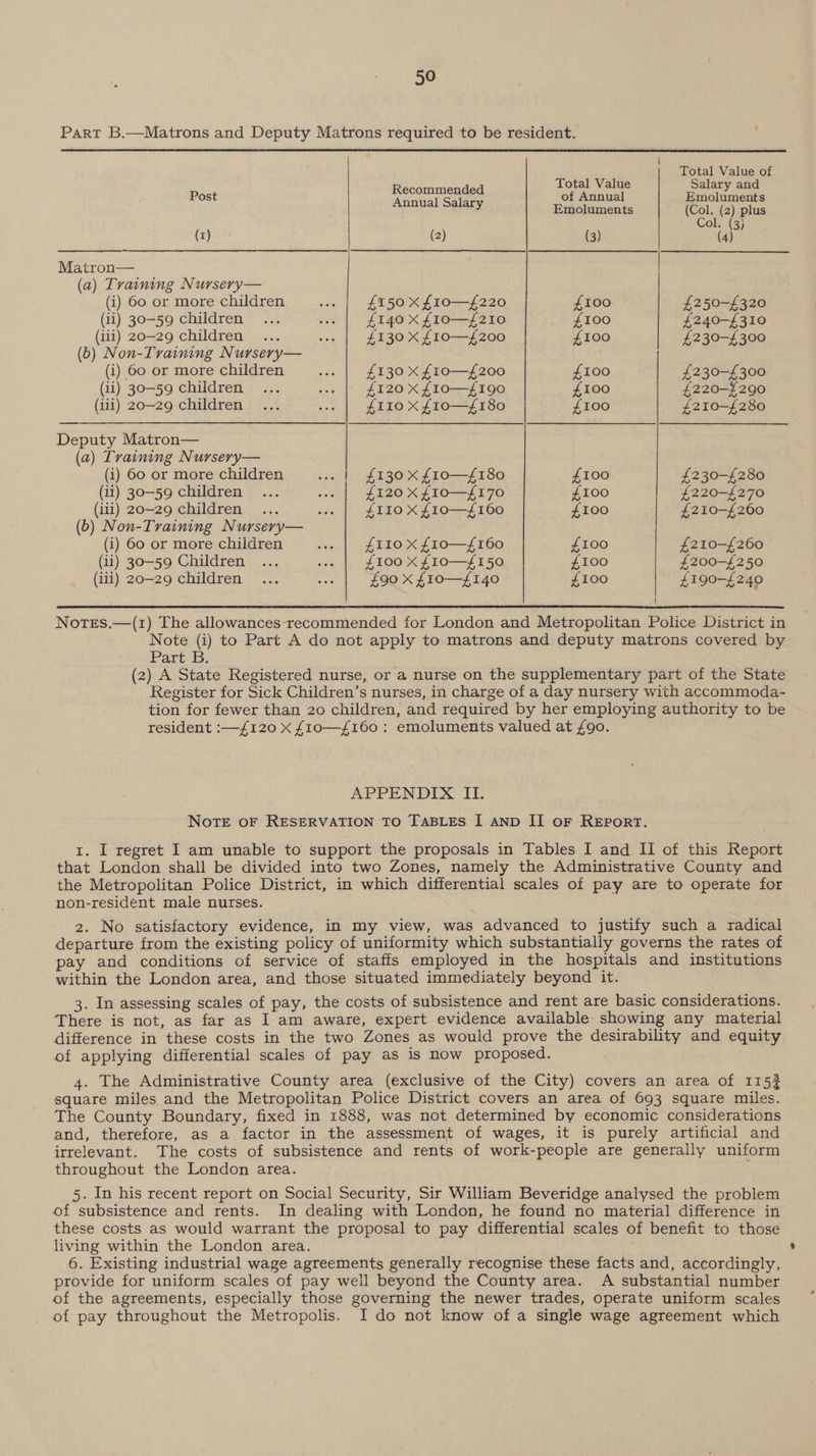 Part B.—Matrons and Deputy Matrons required to be resident.  allan ! ery Nalug et Recommended grime ee | Anna Salary Se eee Col. (3) (r) (2) (3) (4) Matron— (a) Training Nursery— (i) 60 or more children ag £150 X £10—£220 £100 £250-£320 (ii) 30-59 children ... 2 | £146 X£10—£2T0 £100 £240-£310 (iii) 20-29 children ... sss £130 X £10—£200 £100 £230-£300 (6) Non-Training Nursery— (i) 60 or more children .» | £130X£10—f200 £100 £230—-£300 (ii) 30-59 children ... w. | £120 X£1I0O—£190 £100 £220-£290 (iii) 20-29 children ... -. | £110 xX £10—{£180 £100 £210-£280 Deputy Matron— (a) Training Nursery— (i) 60 or more children nis £130 X £10—£180 £100 £230-£280 (ii) 30-59 children ... Hee £120 xX £10— £170 £100 £220-£270 (iii) 20-29 children ... see £110 X £10—{£160 £100 £210-£260 (ob) Non-Training Nursery— (i) 60 or more children Bs £110 X f10—£160 £100 £210-£260 (ii) 30-59 Children ... ae £100 X {10— £150 £100 £200-£250 (iii) 20-29 children ... we £90 X £10—£140 £100 £190-£240  Notes.—(1) The allowances recommended for London and Metropolitan Police District in Note (i) to Part A do not apply to matrons and deputy matrons covered by Part B. (2) A State Registered nurse, or a nurse on the supplementary part of the State Register for Sick Children’s nurses, in charge of a day nursery with accommoda- tion for fewer than 20 children, and required by her employing authority to be resident :—{120 Xx f10o—£160: emoluments valued at £90. APPENDIX II. NoTE OF RESERVATION TO TABLES I AND II oF REPORT. 1. [ regret I am unable to support the proposals in Tables I and II of this Report that London shall be divided into two Zones, namely the Administrative County and the Metropolitan Police District, in which differential scales of pay are to operate for non-resident male nurses. 2. No satisfactory evidence, in my view, was advanced to justify such a radical departure from the existing policy of uniformity which substantially governs the rates of pay and conditions of service of staffs employed in the hospitals and institutions within the London area, and those situated immediately beyond it. 3. In assessing scales of pay, the costs of subsistence and rent are basic considerations. There is not, as far as I am aware, expert evidence available: showing any material difference in these costs in the two Zones as would prove the desirability and equity of applying differential scales of pay as is now proposed. 4. The Administrative County area (exclusive of the City) covers an area of 1153 square miles and the Metropolitan Police District covers an area of 693 square miles. The County Boundary, fixed in 1888, was not determined by economic considerations and, therefore, as a factor in the assessment of wages, it is purely artificial and irrelevant. The costs of subsistence and rents of work-people are generally uniform throughout the London area. | 5. In his recent report on Social Security, Sir William Beveridge analysed the problem of subsistence and rents. In dealing with London, he found no material difference in these costs as would warrant the proposal to pay differential scales of benefit to those living within the London area. 6. Existing industrial wage agreements generally recognise these facts and, accordingly, provide for uniform scales of pay well beyond the County area. A substantial number of the agreements, especially those governing the newer trades, operate uniform scales of pay throughout the Metropolis. I do not know of a single wage agreement which
