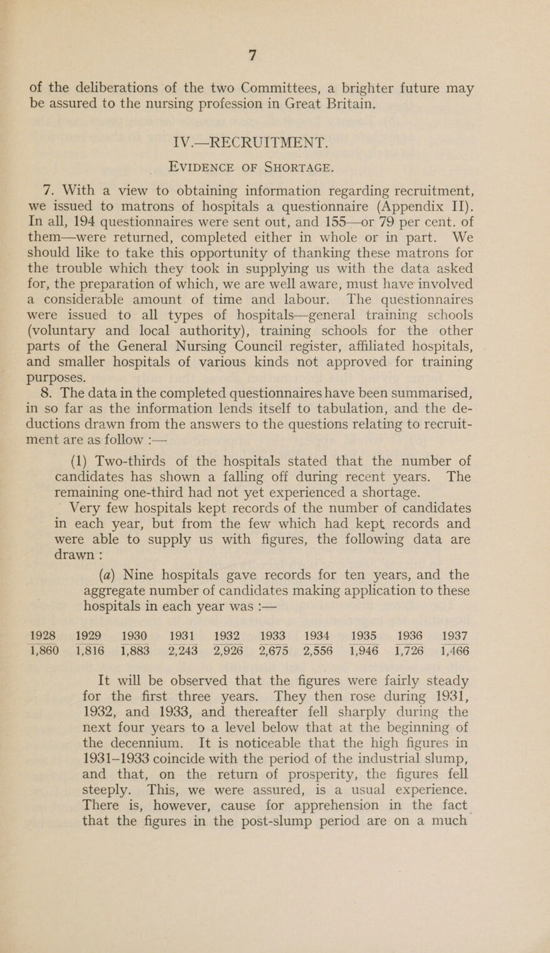 of the deliberations of the two Committees, a brighter future may be assured to the nursing profession in Great Britain. IV.—RECRUITMENT. EVIDENCE OF SHORTAGE. 7. With a view to obtaining information regarding recruitment, we issued to matrons of hospitals a questionnaire (Appendix II). In all, 194 questionnaires were sent out, and 155—or 79 per cent. of them—were returned, completed either in whole or in part. We should like to take this opportunity of thanking these matrons for the trouble which they took in supplying us with the data asked for, the preparation of which, we are well aware, must have involved a considerable amount of time and labour. The questionnaires were issued to all types of hospitals—general training schools (voluntary and local authority), training schools for the other parts of the General Nursing Council register, affiliated hospitals, and smaller hospitals of various kinds not approved for training purposes. | 8. The data in the completed questionnaires have been summarised, in so far as the information lends itself to tabulation, and the de- ductions drawn from the answers to the questions relating to recruit- ment are as follow :— (1) Two-thirds of the hospitals stated that the number of candidates has shown a falling off during recent years. The remaining one-third had not yet experienced a shortage. Very few hospitals kept records of the number of candidates in each year, but from the few which had kept records and were able to supply us with figures, the following data are drawn : (a) Nine hospitals gave records for ten years, and the ageregate number of candidates making application to these hospitals in each year was :—  1928 1929 1930 1931 1932 1933 1934 1935 1936 1937 1360 . 1,816 (1,883 ~. 2,243. 2,926: 2,675'. 2,556 1,946 1,726 - 1,466  It will be observed that the figures were fairly steady for the first three years. They then rose during 1931, 1932, and 1933, and thereafter fell sharply during the next four years to a level below that at the beginning of the decennium. It is noticeable that the high figures in 1931-1933 coincide with the period of the industrial slump, and that, on the return of prosperity, the figures fell steeply. This, we were assured, is a usual experience. There is, however, cause for apprehension in the fact that the figures in the post-slump period are on a much