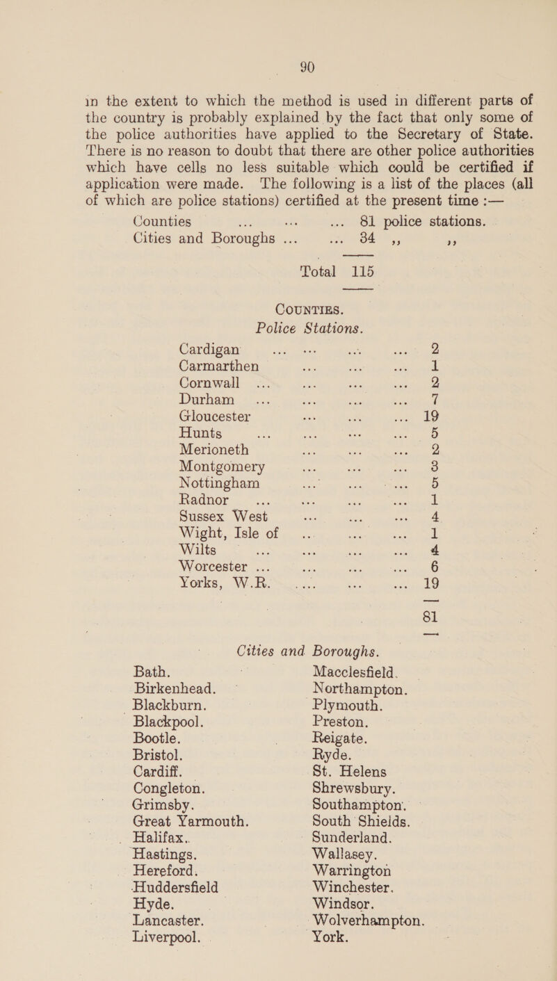 in the extent to which the method is used in different parts of the country is probably explained by the fact that only some of the police authorities have applied to the Secretary of State. There is no reason to doubt that there are other police authorities which have cells no less suitable which could be certified if application were made. The following is a list of the places (all of which are police stations) certified at the present time :— Counties ro ois ... 81 police stations. | Cities and Boroughs ... ie Mod ty es Total 115 COUNTIES. Police Stations. Cardigan 2 2 Carmarthen 1 Cornwall 2 Durham fi Gloucester 19 Hunts aes Merioneth 2 Montgomery 3 Nottingham 5 Radnor 1 Sussex West 4 Wight, Isle of 1 Wilts 4 Worcester ... 6 Yorks, W.R. 19 81 Cities and Boroughs. Bath. is Macclesfield. Birkenhead. — Northampton. Blackburn. | Plymouth. Blackpool. Preston. Bootle. | Reigate. Bristol. ~ Ryde. Cardiff. St. Helens Congleton. Shrewsbury. Grimsby. Southampton. Great Yarmouth. South Shields. . Halifax.. ~ Sunderland. Hastings. Wallasey. Hereford. Warrington Huddersfield Winchester. Hyde. ae Windsor. Lancaster. _ Wolverhampton. Liverpool. © York.