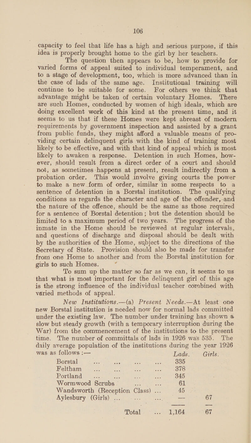 capacity to feel that life has a high and serious purpose, if this idea is properly brought home to the girl by her teachers. - The question then appears to be, how to provide for varied forms of appeal suited to individual temperament, and to a stage of development, too, which is more advanced than in the case of lads of the same age. Institutional training will continue to be suitable for some. For others we think that advantage might be taken of certain voluntary Homes. There are such Homes, conducted by women of high ideals, which are doing excellent work of this kind at the present time, and it seems to us that if these Homes were kept abreast of modern requirements by government inspection and assisted by a grant from public funds, they might afford a valuable means of pro-~ viding certain delinquent girls with the kind of training most likely to be effective, and with that kind of appeal which is most likely to awaken a response. Detention in such Homes, how- ever, should result from a direct order of a court and should not, as sometimes happens at present, result indirectly from a probation order. This would involve giving courts the power to make a new form of order, similar in some respects to a sentence of detention in a Borstal institution. The qualifying conditions as regards the character and age of the offender,-and the nature of the offence, should be the same as those required for a sentence of Borstal detention; but the detention should be limited to a maximum period of two years. The progress of the inmate in the Home should be reviewed at regular intervals, and questions of discharge and disposal should be dealt with by the authorities of the Home, subject to the directions of the Secretary of State. Provision should also be made for transfer from one Home to another and from the Borstal institution for . girls to such Homes. To sum up the oe SO ae as we can, it seems to us that. what is most important for the delinquent girl of this age is the strong influence of the individual teacher combined with varied methods of appeal. | New Institutions. —(a) Present Needs.—At least one new Borstal institution is needed now for normal lads committed under the existing law. The number under training has shown a slow but steady growth (with a temporary interruption during the War) from the commencement of the institutions to the present time. The number of committals of lads in 1926 was 535. The daily average population of the institutions during the year 1926 was as follows :— Lads. Girls. Borstal ey me ne a 835 Feltham se a ee ae 31S Portland ie, ne he 345 Wormwood Scrubs - | 61 Wandsworth ce Class) . 45 Aylesbury (Gir! ee A oe eee 67 Total. hear Enos 67