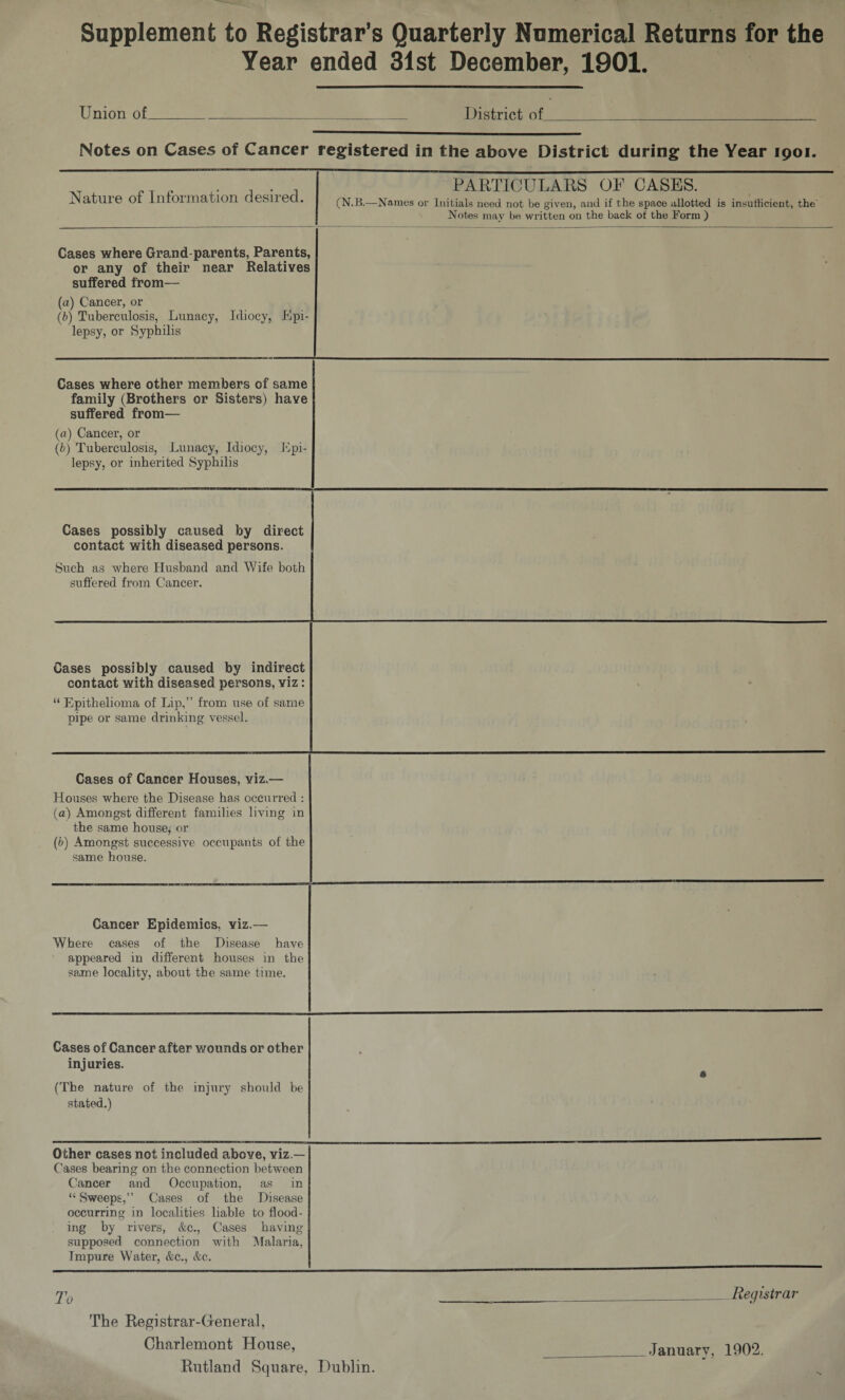 Supplement to Registrar’s Quarterly Numerical Returns for the Year ended 31st December, 1901. Union of____ District of Notes on Cases of Cancer registered in the above District during the Year 1901. Nature of Information desired. PARTICULARS OF CASES. (N.B.—Names or Initials need not be given, and if the space allotted is insufficient, the' Notes may be written on the back of the Form ) Cases where Grand parents, Parents, or any of their near Relatives suffered from— (a) Cancer, or (b) Tuberculosis, Lunacy, Idiocy, Epi¬ lepsy, or Syphilis * Cases where other members of same family (Brothers or Sisters) have suffered from— (a) Cancer, or (b) Tuberculosis, Lunacy, Idiocy, Epi¬ lepsy, or inherited Syphilis Cases possibly caused by direct contact with diseased persons. Such as where Husband and Wife both suffered from Cancer. Cases possibly caused by indirect contact with diseased persons, viz: “ Epithelioma of Lip,” from use of same pipe or same drinking vessel. ' Cases of Cancer Houses, viz.— Houses where the Disease has occurred : (a) Amongst different families living in the same house, or (b) Amongst successive occupants of the same house. Cancer Epidemics, yiz.— Where cases of the Disease have appeared in different houses in the same locality, about the same time. Cases of Cancer after wounds or other injuries. (The nature of the injury should be stated.) • • Other cases not included above, viz— Cases bearing on the connection between Cancer and Occupation, as in “ Sweeps,” Cases of the Disease occurring in localities liable to flood¬ ing by rivers, &c., Cases having- supposed connection with Malaria, Impure Water, &c., &c. To The Registrar-Greneral, Charlemont House, Rutland Square, Dublin. Registrar January, 1902.