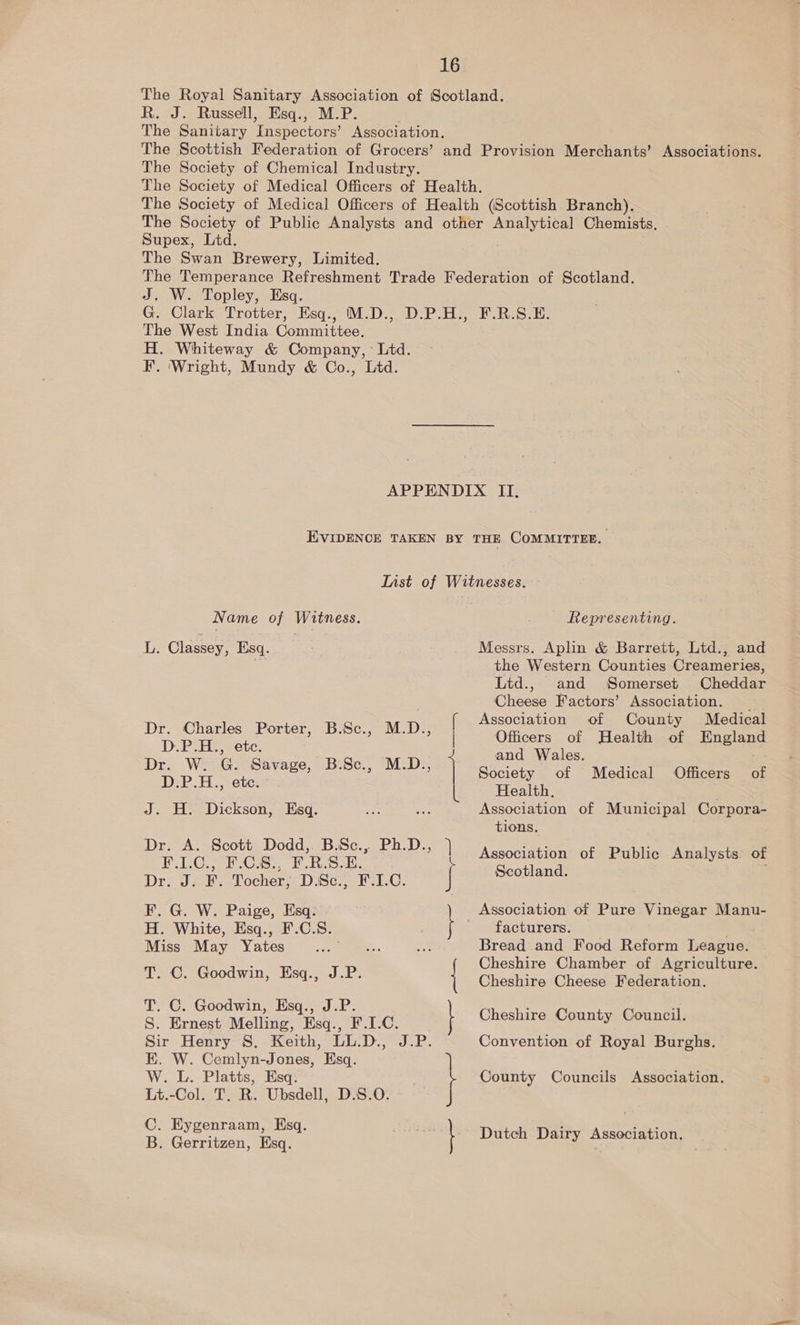The Royal Sanitary Association of Scotland. R. J. Russell, Esq., M.P. The Sanitary ‘Inspectors’ Association. The Scottish Federation of Grocers’ and Provision Merchants’ Associations. The Society of Chemical Industry. The Society of Medical Officers of Health. The Society of Medical Officers of Health (Scottish Branch). The Society of Public Analysts and other Analytical Chemists. Supex, Ltd. The Swan Brewery, Limited. The Temperance Refreshment Trade Federation of Scotland. J. W. Topley, Esq. G. Clark Trotter, Esq., M.D., D.P.H., F.R.S. E. The West India Committee, H. Whiteway &amp; Company, Ltd. F. ‘Wright, Mundy &amp; Co., Ltd. APPENDIX II. EVIDENCE TAKEN BY THE COMMITTEE. Inst of Witnesses. Name of Witness. Representing. L. Classey, Esq. Messrs. Aplin &amp; Barrett, Ltd., and the Western Counties Creameries, Ltd., and Somerset Cheddar Cheese Factors’ Association. ss . {Association of County Medical ea a ne PO pci aE | Officers of Health of England “Wg ' : and Wales. : ae ate Sg pees  Society of Medical Officers of To epee L Health, | J. H. Dickson, Esq. ce Association of Municipal Corpora- tions. Dr. A. Scott Dodd, B.Sc., Ph.D., | F.LC., F.CS., FRS.E. \ Association of Public Analysts. of Dr. J. F. Tocher, D.Sc., F.1.C. Scotland. F. G. W. Paige, Esq: H. White, Esq., F.C.S. Miss May Yates T. C. Goodwin, Esq., J.P. J T. C. Goodwin, Esq., J.P. S. Ernest Melling, Esq., F.I.C. Sir Henry S. Keith, LL.D., J.P. EK. W. Cemlyn-Jones, Esq. 2 _ Association of Pure Vinegar Manu- facturers. ; Bread and Food Reform League. Cheshire Chamber of Agriculture. Cheshire Cheese Federation. Cheshire County Council. Convention of Royal Burghs. W. L. Platts, Esq: Lt.-Col. T. R. Ubsdell, D.S.O. C. Eygenraam, Esq. B. Gerritzen, Esq. County Councils Association. Dutch Dairy Association.