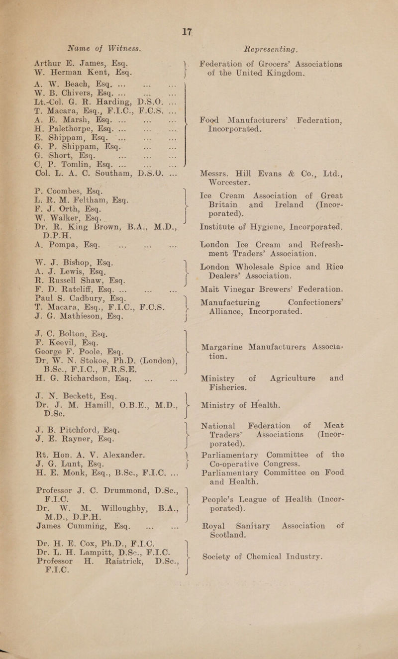 W. Herman Kent, Esq. A. W. Beach, Esq. W. B. Chivers, Esq. . Lt.-Col. E. Marsh, Esq. aes Palethorpe, Esq. ... Shippam, Esq. .. P. Shippam, Esq. Short, Esq. : ies Tomlin, Hsqe.... ma Lt A.C, euchem, _D.S.0. Se P. Coombes, Esq. L. R. M. Feltham, Esq. F. J. Orth, Esq. W. Walker, Esq. _ Dr. DP, A. Pompa, Esq. W. J. Bishop, Esq. A. J. Lewis, Esq. R. Russell Shaw, Esq. FD: Ratcliff, Hsq. ... Paul §S. Cadbury, Esq. T. Macara, Esq., F.I.C., F.C.S. J. G. Mathieson, Esq. J.C. Bolton, Esq. F. Keevil, Esq. George F. Poole, Esq. B.Sc., F.LC., F.R.S.E. H. G. Richardson, Esq. J. N. Beckett, Esq. Dr. J. M. Hamill, D.Sc. J. B. Pitchford, Esq. J. E. Rayner, Esq. Rt. Hon. A. V. Alexander. J. G. Lunt, Esq. H. E. Monk, Esq., B.Sc., F.I.C. Professor J. C. Drummond, D.Sc., F.I.C. Dr. W. M. Willoughby, M.D., D.P.H. James Cumming, Esq. De, Ho Cox, Ph.D f.1.C. Dr. L. H. Lampitt, D.Sc., F.I.C. Professor H. Raistrick, F.LC. 4 - e+ —-—~+-—_~ ee an —-—~Y eres! Federation of Grocers’ Associations of the United Kingdom. Food Manufacturers’ Federation, Incorporated. Messrs. Hill Evans &amp; Co., Lid., Worcester. Ice Cream Association of Great Britain and Ireland (Incor- porated). Institute of Hygiene, Incorporated. London Ice Cream and Refresh- ment Traders’ Association. London Wholesale Spice and Rice Dealers’ Association. Malt Vinegar Brewers’ Federation. Manufacturing Confectioners’ Alliance, Incorporated. Margarine Manufacturers Associa- tion. Ministry of Agriculture and Fisheries. Ministry of Health. National Federation of Meat Traders’ Associations (Incor- porated). Parliamentary Committee of the Co-operative Congress. Parliamentary Committee on Food and Health. People’s League of Health (Incor- porated). Royal Sanitary Association of Scotland. Society of Chemical Industry.
