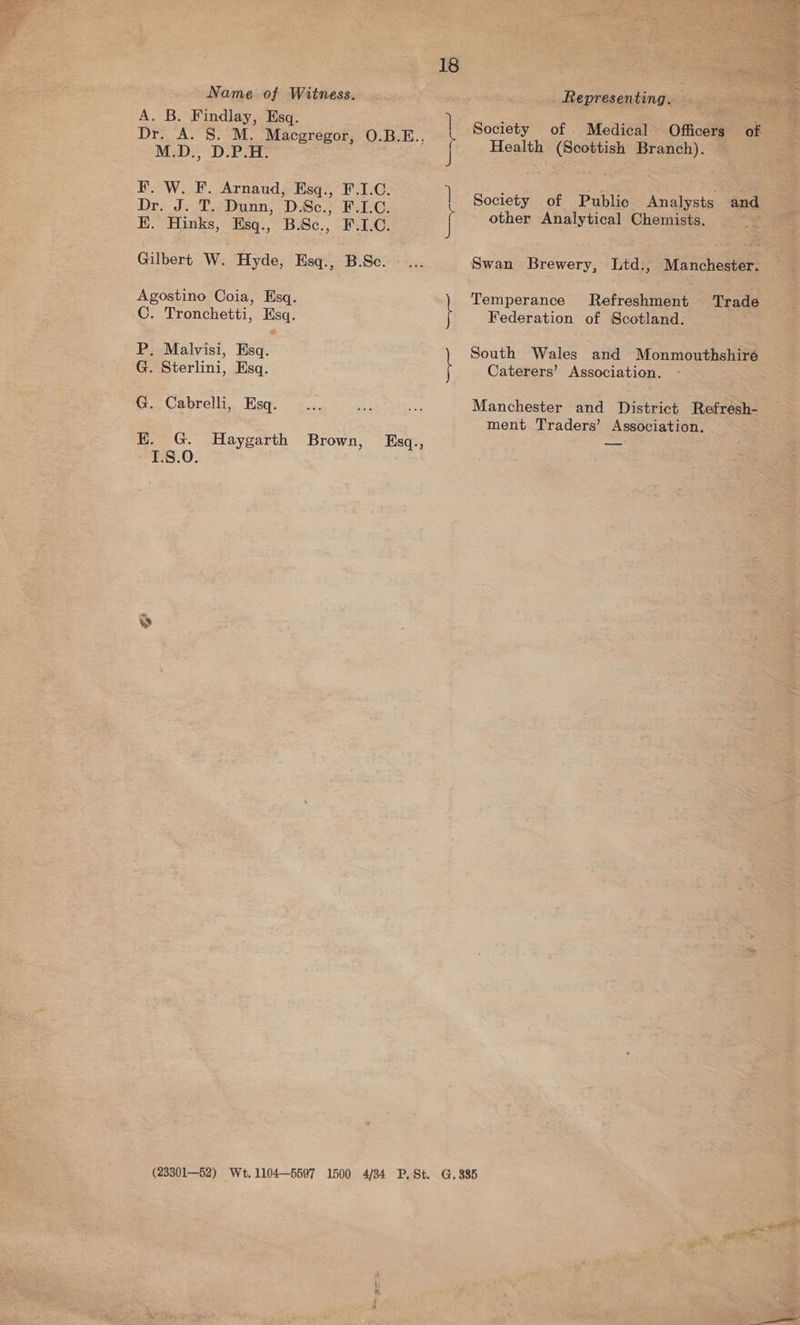 A. B. Findlay, Esq. Dr. A. 8. M. Macgregor, O.B.E.., M.D., D.P.H. F. W. F. Arnaud, Esq., F.I.C. Dr. J:-T.2Dunn, DSc.) BG; E. Hinks, Esq., B.Sc., F.I1.C. Gilbert W. Hyde, Esq., B.Sc. Agostino Coia, Esq. C. Tronchetti, Esq. P, Malvisi, Esq. . Sterlini, Esq. G G. Cabrelli, Esq. E G. Haygarth Brown, Esq., 1.8.0 a ee] Representing. Society of Medical Officers of Health (Scottish Branch). Society of Public Analysts and other Analytical Chemists. Swan Brewery, Ltd., Manchester. Temperance Refreshment Trade Federation of Scotland. South Wales and Monmouthshiré Caterers’ Association. Manchester and District Refresh- ment Traders’ Association.
