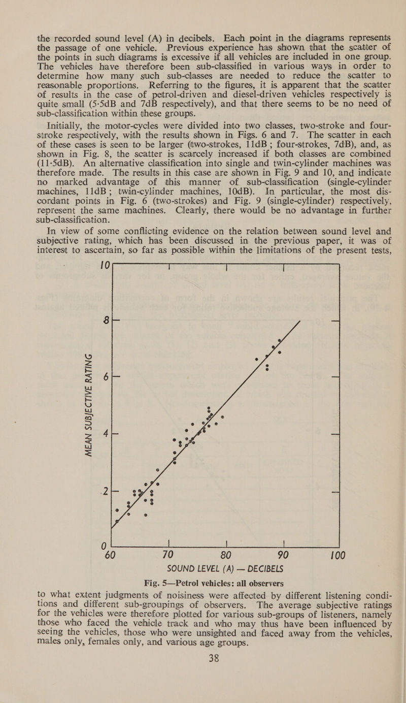 the recorded sound level (A) in decibels. Each point in the diagrams represents the passage of one vehicle. Previous experience has shown that the scatter of the points in such diagrams is excessive if all vehicles are included in one group. The vehicles have therefore been sub-classified in various ways in order to determine how many such sub-classes are needed to reduce the scatter to reasonable proportions. Referring to the figures, it is apparent that the scatter of results in the case of petrol-driven and diesel-driven vehicles respectively is quite small (5-5dB and 7dB respectively), and that there seems to be no need of sub-classification. within these groups. Initially, the mottor-cycles were divided into two classes, two-stroke and four- stroke respectively, with the results shown in Figs. 6 and 7. The scatter in each of these cases is seen to be larger (two-strokes, 11dB ; four-strokes, 7d'B), and, as shown in Fig. 8, the scatter is scarcely increased if both classes are combined (11-5dB). An alternative classification into single and twin-cylinder machines was therefore made. The results in this case are shown in Fig. 9 and 10, and indicate no marked advantage of this manner of sub-classification (single-cylinder machines, 11dB; twin-cylinder machines, 10dB). Jn particular, the most dis- cordant points in Fig. 6 (two-strokes) and Fig. 9 (single-cylinder) respectively, represent the same machines. Clearly, there would be no advantage in further sub-classification. In view of some conflicting evidence on the relation between sound level and subjective rating, which has been discussed in the previous paper, it was of interest to ascertain, so far as possible within the limitations of the present tests, 10  8 v z a OF = iG Ls fea) a open a { = : | | 60 70 80 90 100 SOUND LEVEL (A) — DECIBELS Fig. 5—Petrol vehicles: all observers to what extent judgments of noisiness were affected by different listening condi- tions and different sub-groupings of observers. The average subjective ratings for the vehicles were therefore plotted for various sub-groups of listeners, namely those who faced the vehicle track and who may thus have been influenced by seeing the vehicles, those who were unsighted and faced away from the vehicles, males only, females only, and various age groups.