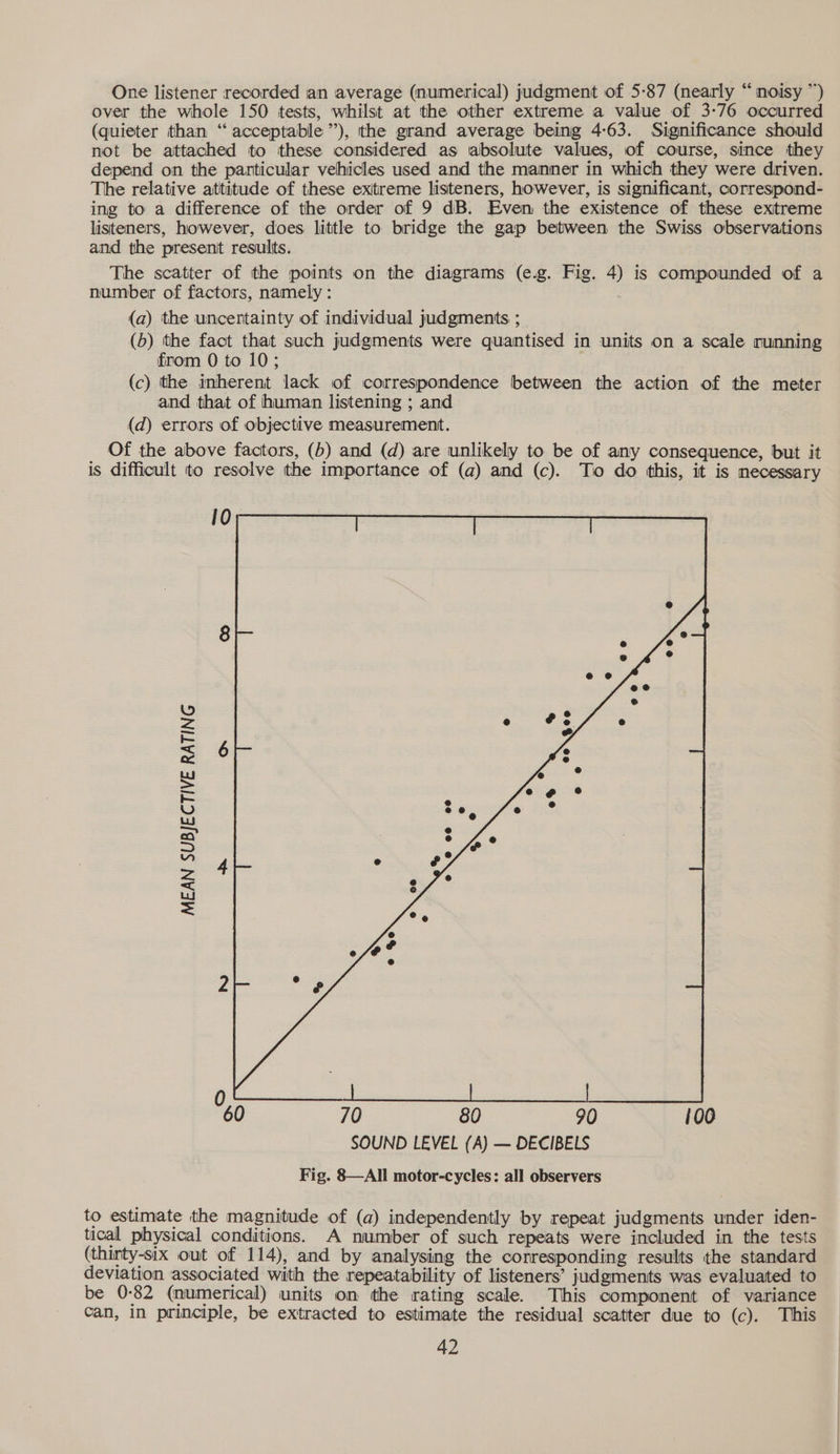 One listener recorded an average (numerical) judgment of 5-87 (nearly “ noisy ”) over the whole 150 tests, whilst at the other extreme a value of 3-76 occurred (quieter than ‘“‘ acceptable ”’), the grand average being 4-63. Significance should not be attached to these considered as absolute values, of course, since they depend on the particular vehicles used and the manner in which they were driven. The relative attitude of these exitreme listeners, however, is significant, correspond- ing to a difference of the order of 9 dB. Even the existence of these exittreme listeners, however, does little to bridge the gap between the Swiss observations and the present results. The scatter of the points on the diagrams (e.g. Fig. 4) is compounded of a number of factors, namely : (a) the uncertainty of individual judgments ;_ (6) the fact that such judgments were quantised in units on a scale running from 0 to 10; (c) the imherent lack of correspondence between the action of the meter and that of human listening ; and (d) errors of objective measurement. Of the above factors, (b) and (d) are unlikely to be of any consequence, but it is difficult to resolve the importance of (a) and (c). To do this, it is necessary 10 MEAN SUBJECTIVE RATING 60 70 80 90 100 SOUND LEVEL (A) — DECIBELS Fig. 8—AIl motor-cycles: all observers to estimate the magnitude of (a) independently by repeat judgments under iden- tical physical conditions. A number of such repeats were included in the tests (thirty-six out of 114), and by analysing the corresponding results the standard deviation associated with the repeatability of listeners’ judgments was evaluated to be 0-82 (numerical) units on the rating scale. This component of variance can, in principle, be extracted to estimate the residual scatter due to (c). This