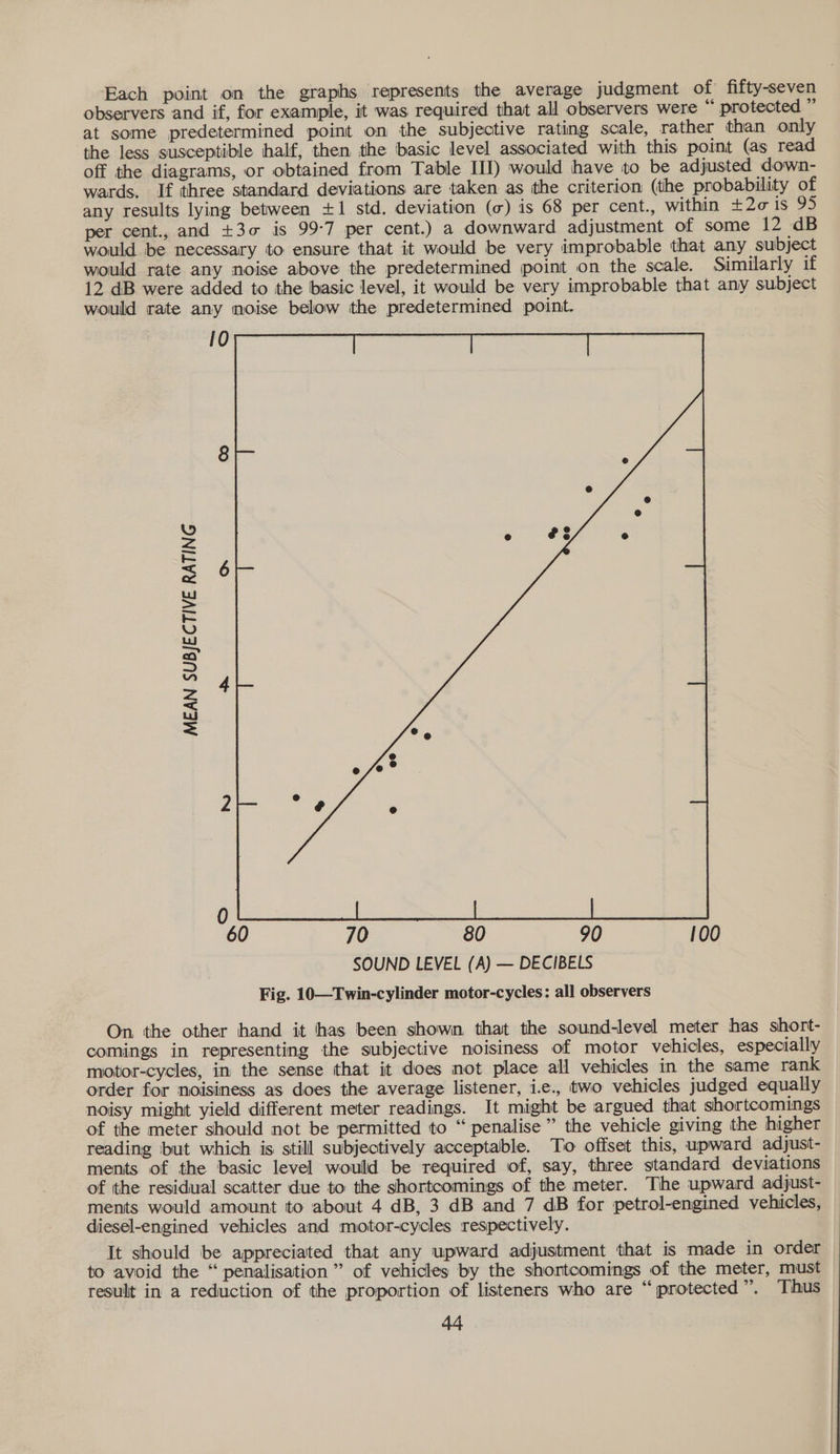 Each point on the graphs represents the average judgment of fifty-seven observers and if, for example, it was required that all observers were “ protected ” at some predetermined point on the subjective rating scale, rather than only the less susceptible half, then the basic level associated with this point (as read off the diagrams, or obtained from Table III) would have to be adjusted down- wards. If three standard deviations are taken as the criterion (the probability of any results lying between +1 std. deviation (7) is 68 per cent., within +20 is 95 per cent., and +30 is 99-7 per cent.) a downward adjustment of some 12 dB would be necessary to ensure that it would be very improbable that any subject would rate any noise above the predetermined point on the scale. Similarly if 12 dB were added to the basic level, it would be very improbable that any subject would rate any moise below the predetermined point. 10 8 iw) z &lt;= 6 S pes U A fa) 3 a4 al = 2 0 60 70 80 90 100 SOUND LEVEL (A) — DECIBELS Fig. 10—Twin-cylinder motor-cycles: all observers On the other hand it has been shown that the sound-level meter has short- comings in representing the subjective noisiness of motor vehicles, especially motor-cycles, in the sense that it does not place all vehicles in the same rank order for noisiness as does the average listener, i.e., two vehicles judged equally noisy might yield different meter readings. It might be argued that shortcomings of the meter should not be permitted to “nenalise ” the vehicle giving the higher reading but which is still subjectively acceptable. To offset this, upward adjust- ments of the basic level would be required of, say, three standard deviations of the residual scatter due to the shortcomings of the meter. The upward adjust- ments would amount to about 4 dB, 3 dB and 7 dB for petrol-engined vehicles, diesel-engined vehicles and motor-cycles respectively. It should be appreciated that any upward adjustment that is made in order to avoid the “ penalisation”’ of vehicles by the shortcomings of the meter, must result in a reduction of the proportion of listeners who are “protected”. Thus
