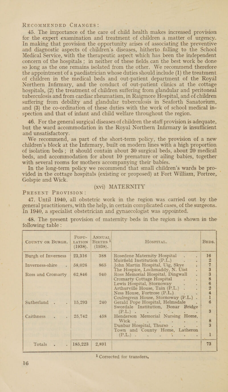 RECOMMENDED CHANGES: 45. The importance of the care of child health makes increased provision for the expert examination and treatment of children a matter of urgency. In making that provision the opportunity arises of associating the preventive and diagnostic aspects of children’s diseases, hitherto falling to the School Medical Service, with the therapeutic aspect which has been the independent concern of the hospitals ; in neither of these fields can the best work be done so long as the one remains isolated from the other. We recommend therefore the appointment of a paediatrician whose duties should include (1) the treatment of children in the medical beds and out-patient department of the Royal Northern Infirmary, and the conduct of out-patient clinics at the cottage hospitals, (2) the treatment of children suffering from glandular and peritoneal tuberculosis and from cardiac rheumatism, in Raigmore Hospital, and of children suffering from debility and glandular tuberculosis in Seaforth Sanatorium, and (3) the co-ordination of these duties with the work of school medical in- spection and that of infant and child welfare throughout the region. 46. For the general surgical diseases of children the staff provision is adequate, but the ward accommodation in the Royal Northern Infirmary is insufficient and unsatisfactory. We recommend, as part of the short-term policy, the provision of a new children’s block at the Infirmary, built on modern lines with a high proportion of isolation beds; it should contain about 30 surgical beds, about 20 medical beds, and accommodation for about 10 premature or ailing babies, together with several rooms for mothers accompanying their babies. In the long-term policy we recommend that small children’s wards be pro- vided in the cottage hospitals (existing or proposed) at Fort William, Portree, Golspie and Wick. (xvi) MATERNITY PRESENT PROVISION: 47. Until 1940, all obstetric work in the region was carried out by the general practitioners, with the help, in certain complicated cases, of the surgeons. In 1940, a specialist obstetrician and gynaecologist was appointed. 48. The present provision of maternity beds in the region is shown in the following table : PopPu- | ANNUAL | COUNTY OR BURGH, | LATION | BIrtHS y ' HOsPITAL. BEDs. (1938). | (1938). | ‘ 23,316 | 388 | Rosedene Maternity Hospital . : ] | Muirfield Institution (P. L.) 58,026 865 John Martin Hospital, Vig, Skye e The Hospice, Lochmaddy, N. Uist 940 | Ross Memorial Hospital, Dingwall | Cromarty Cottage Hospital ; Lewis Hospital, Stornoway | Arthurville House, Tain (P.L.) | Ness House, Fortrose (P.L.) | | Coulregrein House, Stornoway (P. ees Sutherland . . | 15,293 | 240 | Gerald Pope Hospital, Helmsdale | Swordale Institution, Bonar Bridge ! \. {PE} Caithness = .. . | 25,742 458 | Henderson Memorial Nursing Home, | Widke- = . ; al , Dunbar Hospital, Thurso . | /Town and County Home, Latheron / (PB) &lt; a Burgh of Inverness  Inverness-shire  Ross and Cromarty | 62,846 ww oo mbm Ow Arbo Oo  —  Totals... &amp; . | 185,223 | 2,891 | 73  1 Corrected for transfers,