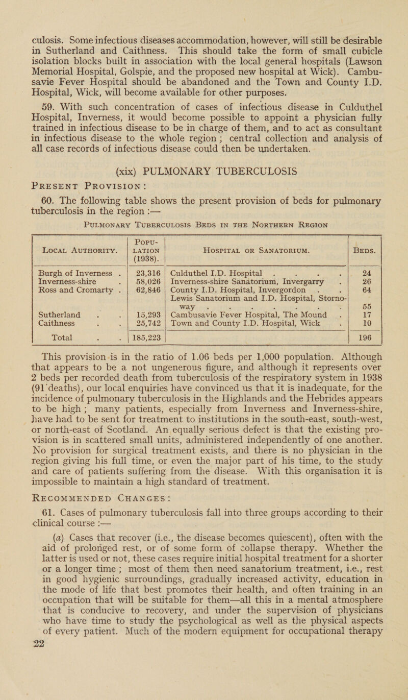 \ culosis. Some infectious diseases accommodation, however, will still be desirable in Sutherland and Caithness. This should take the form of small cubicle isolation blocks built in association with the local general hospitals (Lawson Memorial Hospital, Golspie, and the proposed new hospital at Wick). Cambu- savie Fever Hospital should be abandoned and the Town and County I.D. Hospital, Wick, will become available for other purposes. 59. With such concentration of cases of infectious disease in Culduthel Hospital, Inverness, it would become possible to appoint a physician fully trained in infectious disease to be in charge of them, and to act as consultant in infectious disease to the whole region ; central collection and analysis of all case records of infectious disease could then be undertaken. (xix) PULMONARY TUBERCULOSIS PRESENT PROVISION: 60. The following table shows the present provision of beds for pulmonary tuberculosis in the region :—    Popu- LocaL AUTHORITY. | LATION HOSPITAL OR SANATORIUM. BEDs. (1938). Burgh of Inverness . 23,316 | Culduthel I.D. Hospital . ; fi 24 Inverness-shire : 58,026 | Inverness-shire Sanatorium, Invergarry : 26 Ross and Cromarty . 62,846 | County I.D. Hospital, Invergordon . 64 Lewis Sanatorium and I.D. Hospital, Storno- way . , 55 Sutherland : : 15,293 | Cambusavie Fever Hospital, The Mound. 17 Caithness : . | 25,742 | Town and County I.D. Hospital, Wick ¥ 10 Total : . | 185,223 196 This provision-is in the ratio of 1.06 beds per 1,000 population. Although that appears to be a not ungenerous figure, and although it represents over 2 beds per recorded death from tuberculosis of the respiratory system in 1938 (91 deaths), our local enquiries have convinced us that it is inadequate, for the incidence of pulmonary tuberculosis in the Highlands and the Hebrides appears to be high; many patients, especially from Inverness and Inverness-shire, have had to be sent for treatment to institutions in the south-east, south-west, or north-east of Scotland. An equally serious defect is that the existing pro- vision is in scattered small units, administered independently of one another. No provision for surgical treatment exists, and there is no physician in the region giving his full time, or even the major part of his time, to the study and care of patients suffering from the disease. With this organisation it is impossible to maintain a high standard of treatment. RECOMMENDED CHANGES: 61. Cases of pulmonary tuberculosis fall into three groups according to their clinical course :— (a) Cases that recover (i.e., the disease becomes quiescent), often with the aid of prolonged rest, or of some form of collapse therapy. Whether the latter is used or not, these cases require initial hospital treatment for a shorter or a longer time ; most of them then need sanatorium treatment, i.e., rest in good hygienic surroundings, gradually increased activity, education in the mode of life that best promotes their health, and often training in an occupation that will be suitable for them—all this in a mental atmosphere that is conducive to recovery, and under the supervision of physicians who have time to study the psychological as well as the physical aspects of every patient. Much of the modern equipment for occupational therapy