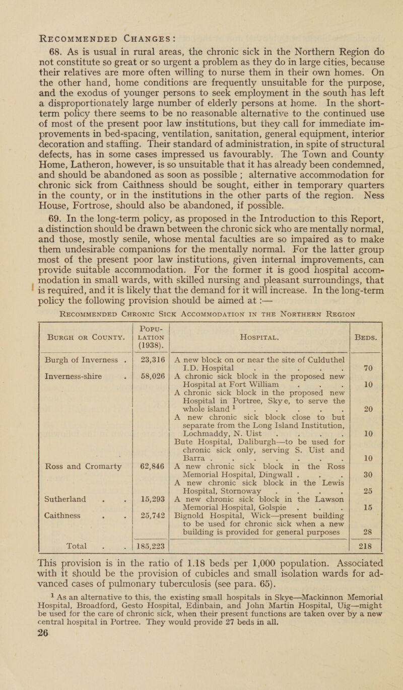 RECOMMENDED CHANGES: 68. As is usual in rural areas, the chronic sick in the Northern Region do not constitute so great or so urgent a problem as they do in large cities, because their relatives are more often willing to nurse them in their own homes. On the other hand, home conditions are frequently unsuitable for the purpose, and the exodus of younger persons to seek employment in the south has left a disproportionately large number of elderly persons at home. In the short- term policy there seems to be no reasonable alternative to the continued use of most of the present poor law institutions, but they call for immediate im- provements in bed-spacing, ventilation, sanitation, general equipment, interior decoration and staffing. Their standard of administration, in spite of structural defects, has in some cases impressed us favourably. The Town and County Home, Latheron, however, is so unsuitable that it has already been condemned, and should be abandoned as soon as possible ; alternative accommodation for chronic sick from Caithness should be sought, either in temporary quarters in the county, or in the institutions in the other parts of the region. Ness House, Fortrose, should also be abandoned, if possible. 69. In the long-term policy, as proposed in the Introduction to this Report, a distinction should be drawn between the chronic sick who are mentally normal, and those, mostly senile, whose mental faculties are so impaired as to make them undesirable companions for the mentally normal. For the latter group most of the present poor law institutions, given internal improvements, can provide suitable accommodation. For the former it is good hospital accom- modation in small wards, with skilled nursing and pleasant surroundings, that is required, and it is likely that the demand for it will increase. In the long-term policy the following provision should be aimed at :—   Popu- BURGH OR COUNTY. | LATION HOSPITAL. BEDs. (1938). Burgh of Inverness . | 23,316 | A new block on or near the site of Culduthel I.D. Hospital 4 70 Inverness-shire . | 58,026 | A chronic sick block in the proposed new Hospital at Fort William ‘ 10 A chronic sick block in the proposed new Hospital in pert, Skye, to serve the whole island } 20 A new chronic sick block close to but separate from the Long Island Institution, Lochmaddy, N. Uist ‘ 10 Bute Hospital, Daliburgh—to be used for chronic sick only, serving S. Uist and : Barra . ‘ ; : . 10 Ross and Cromarty 62,846 | A new chronic sick block in the Ross Memorial Hospital, Dingwall . 30 A new chronic sick block in the “Lewis Hospital, Stornoway . 25 Sutherland F 3 15,293 | A new chronic sick block in the Lawson : Memorial Hospital, Golspie . 15 Caithness : . | 25,742 | Bignold Hospital, Wick—present building to be used for chronic sick when a new building is provided for general purposes 28 Total , . | 185,223 218 This provision is in the ratio of 1.18 beds per 1,000 population. Associated with it should be the provision of cubicles and small isolation wards for ad- vanced cases of pulmonary tuberculosis (see para. 65). 1 As an alternative to this, the existing small hospitals in Skye—Mackinnon Memorial Hospital, Broadford, Gesto Hospital, Edinbain, and John Martin Hospital, Uig—might be used for the care of chronic sick, when their present functions are taken over by a new central hospital in Portree. They would provide 27 beds in all.